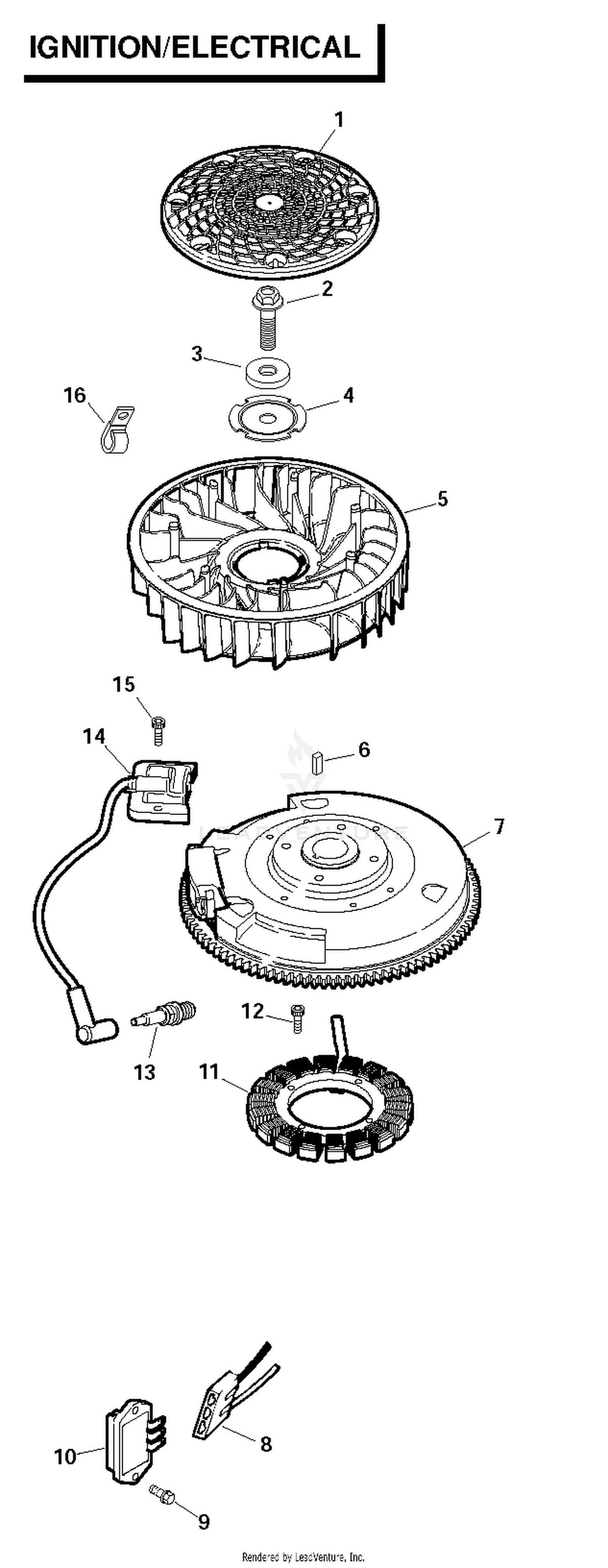 IGNITION SYSTEM