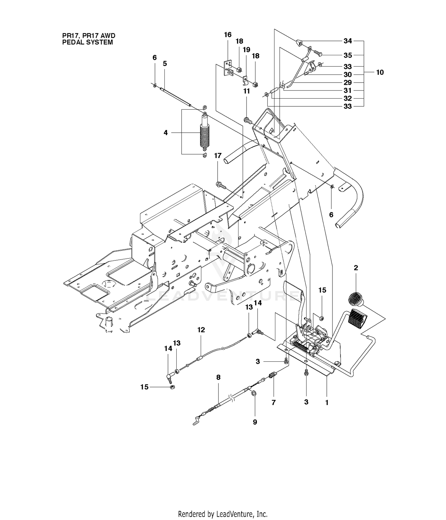 PEDALS