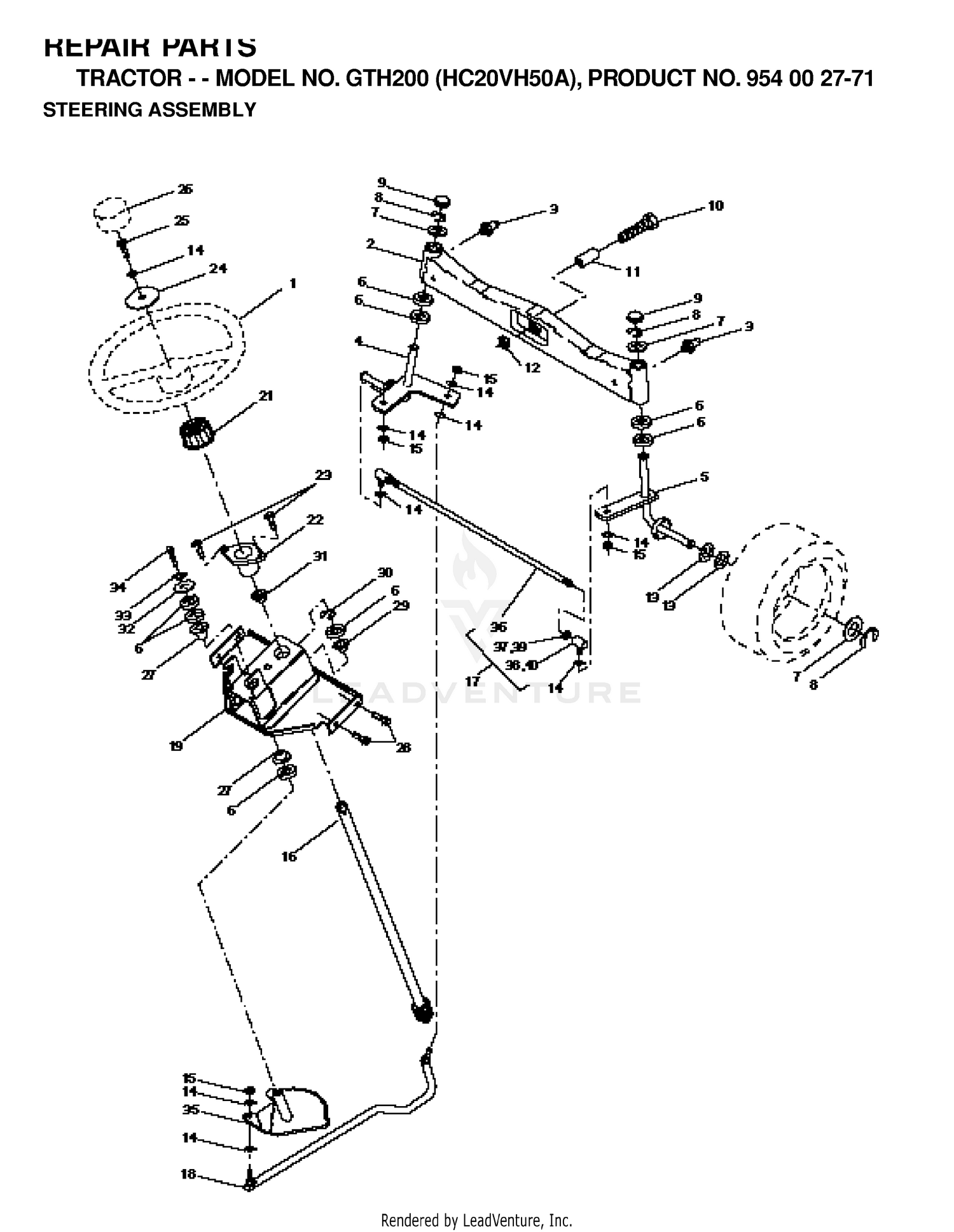 STEERING