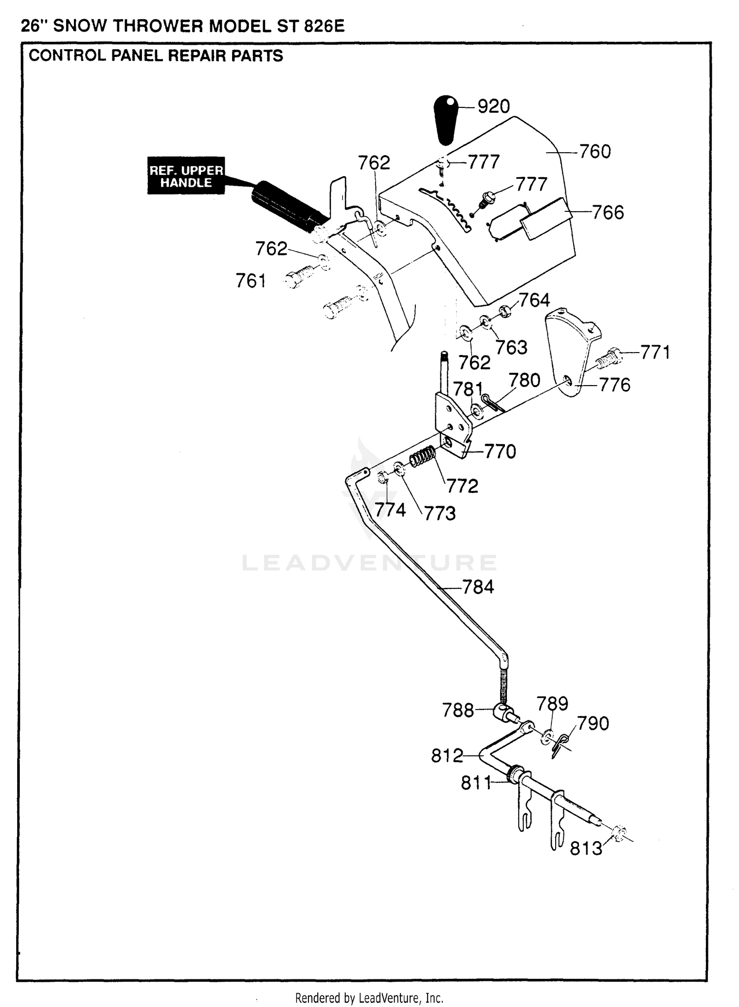 CONTROLS 2