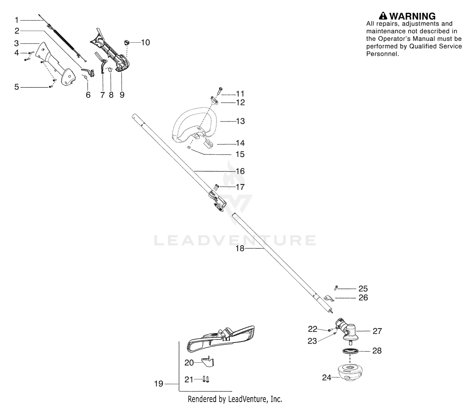 Handle & Controls