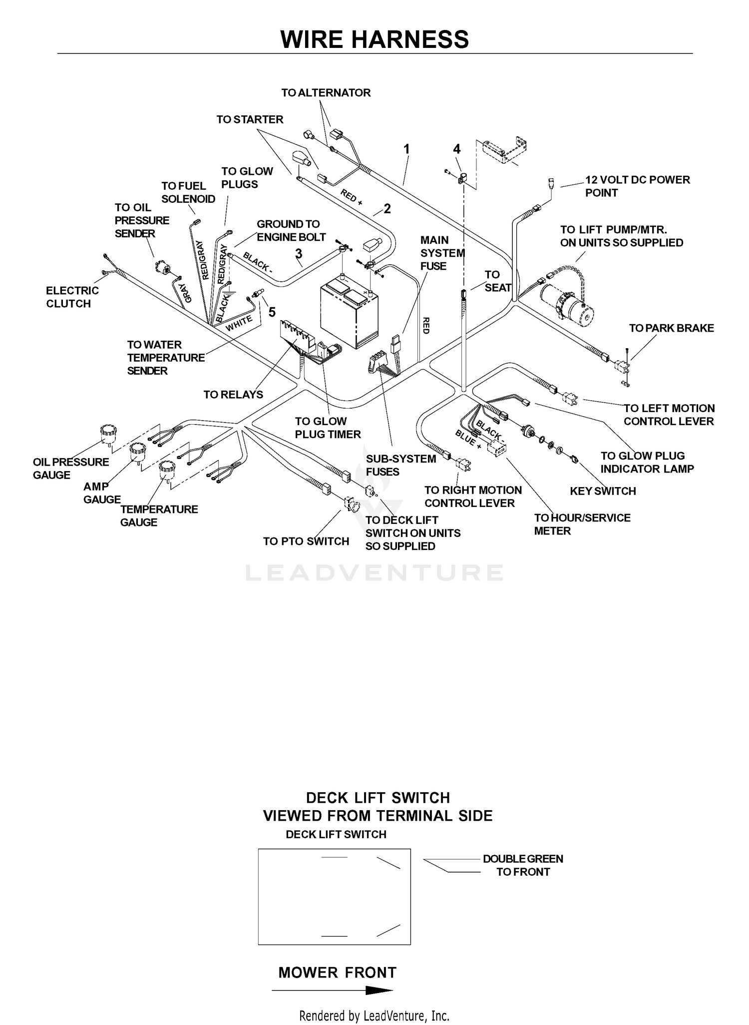 WIRING HARNESS 2