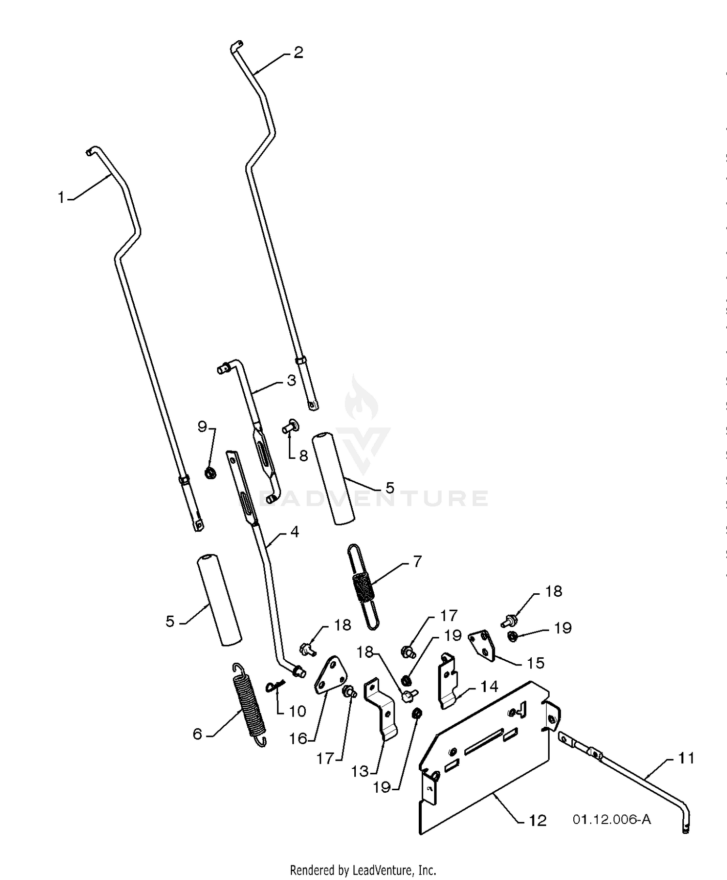 Control Rods