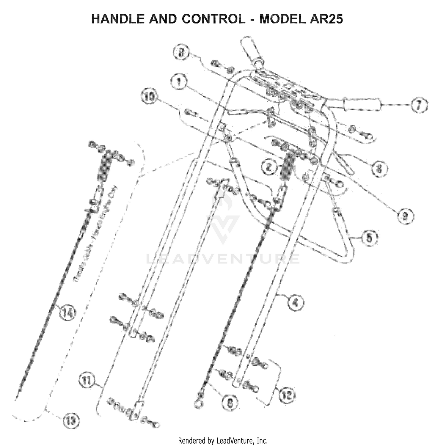HANDLE & CONTROLS