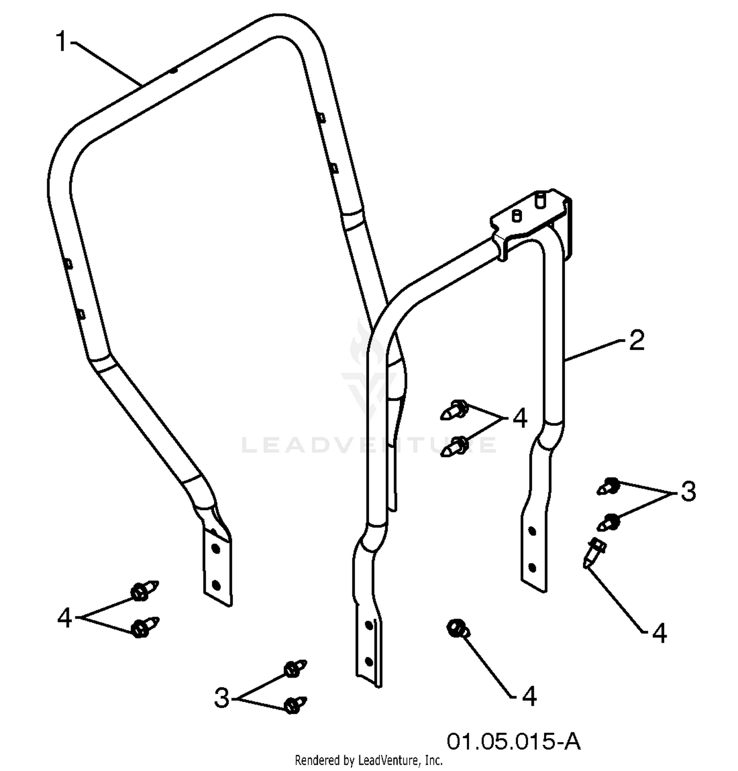 Handles