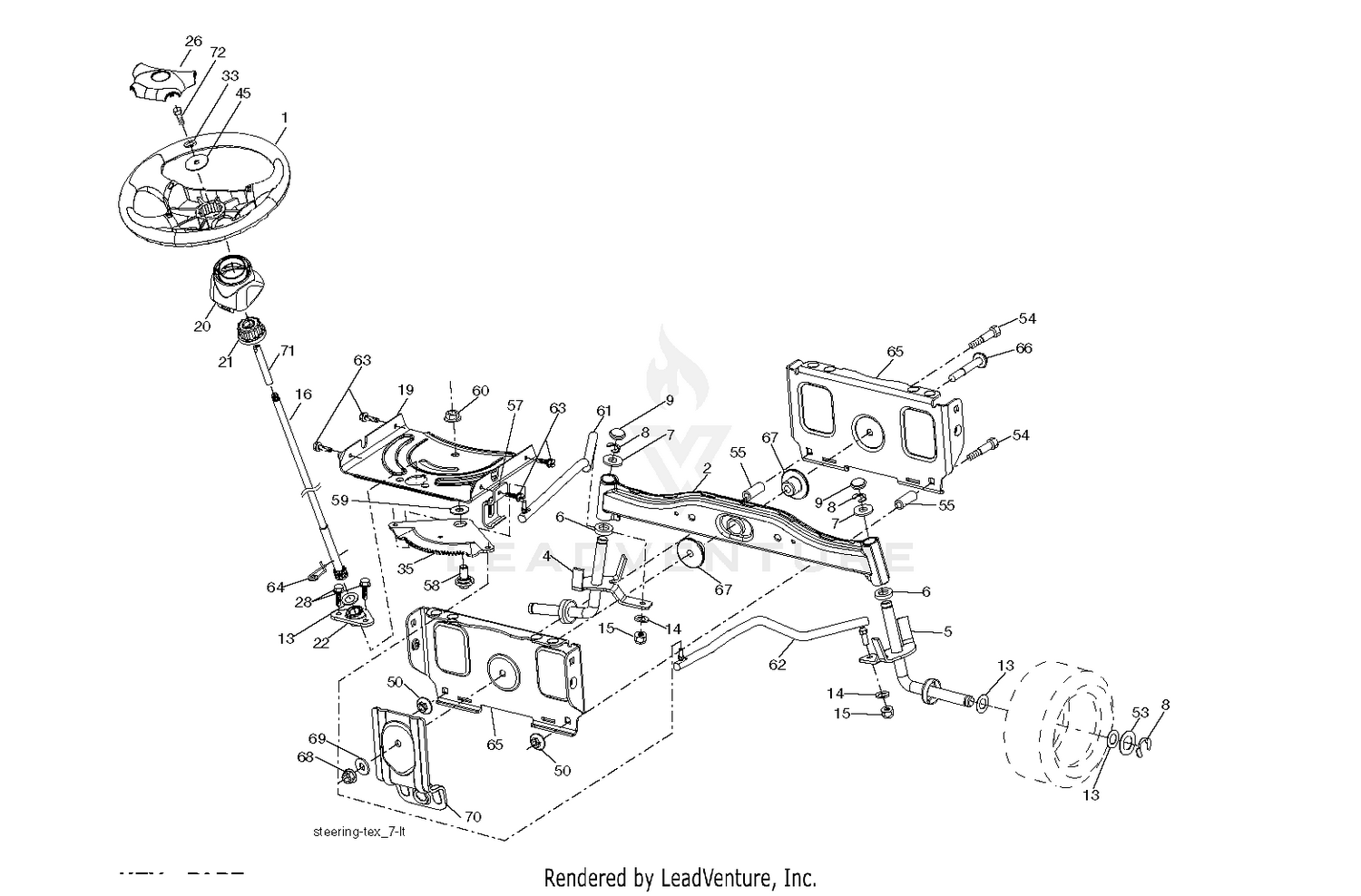 STEERING 2