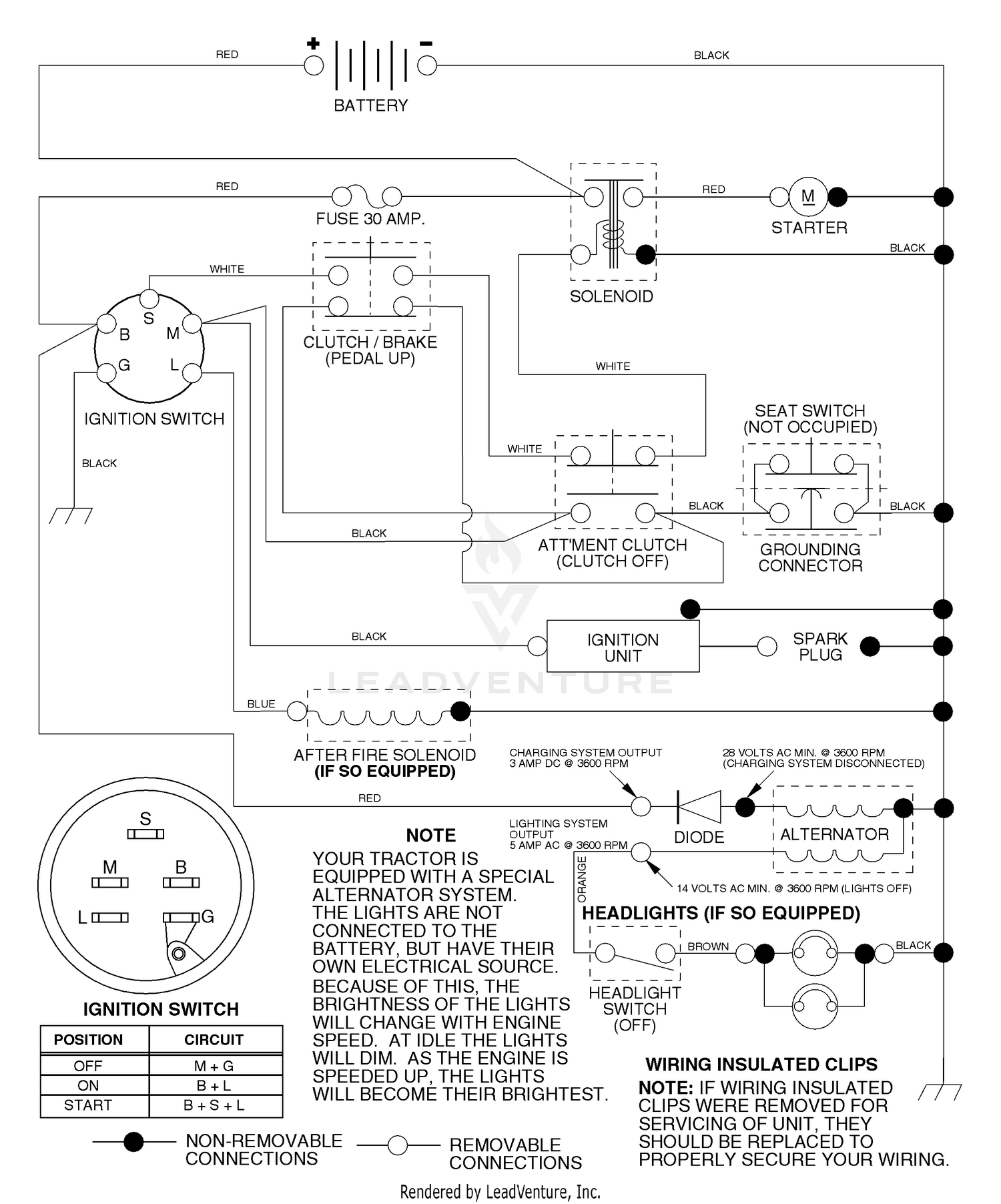 Schematic
