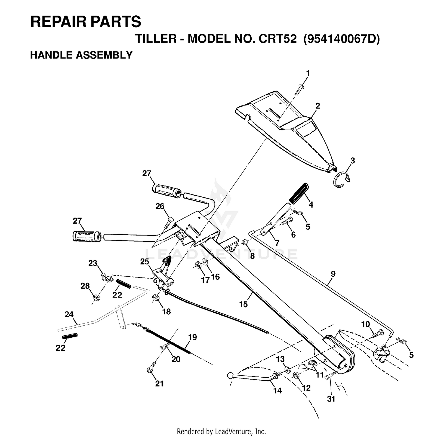 HANDLE & CONTROLS