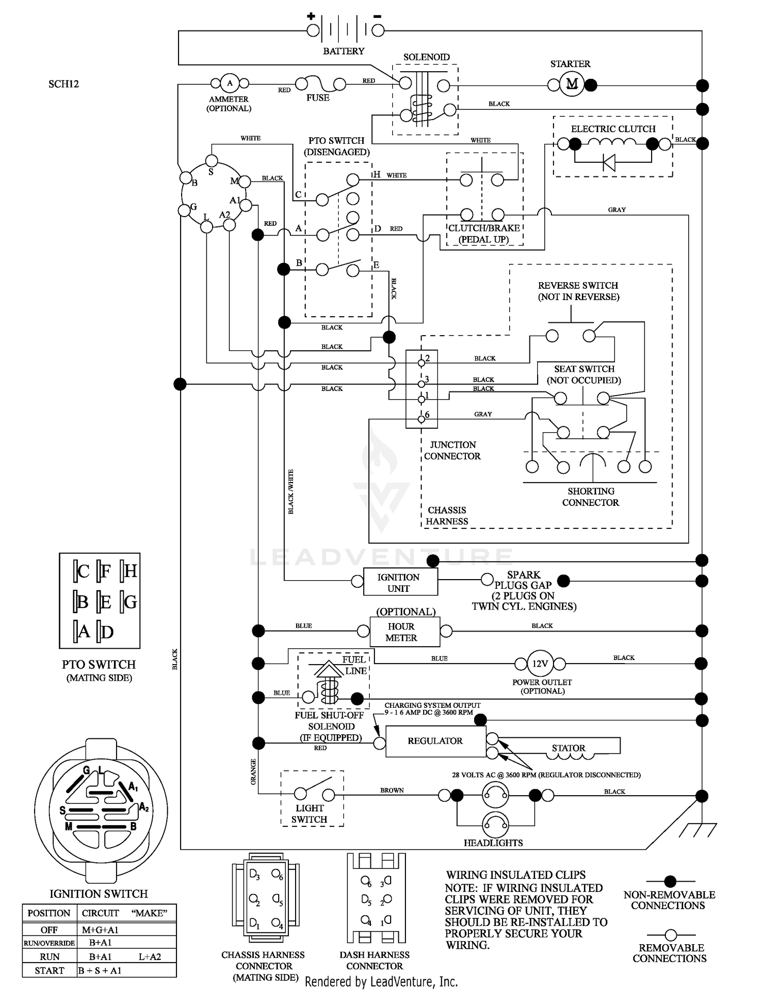 Schematic