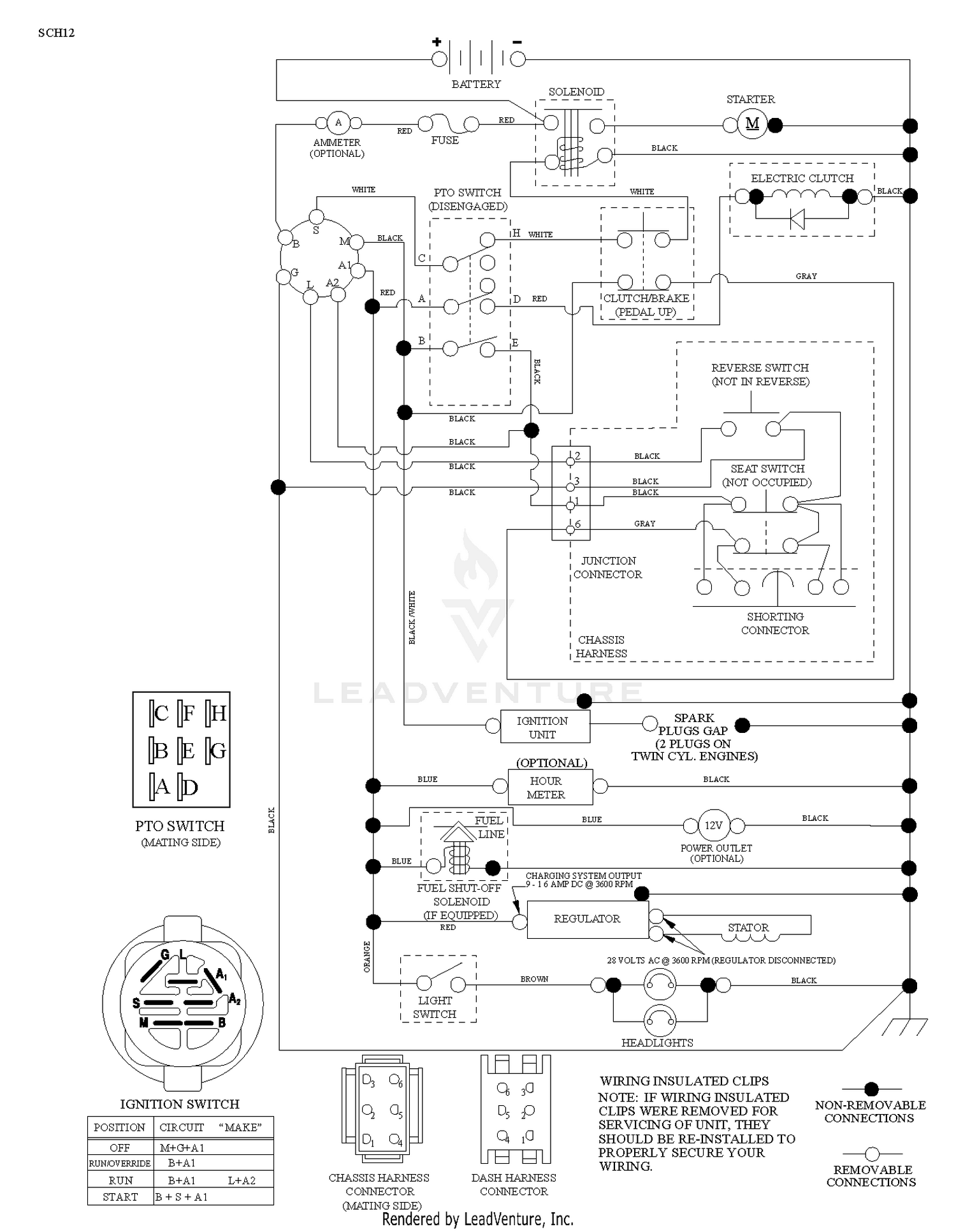 SCHEMATIC
