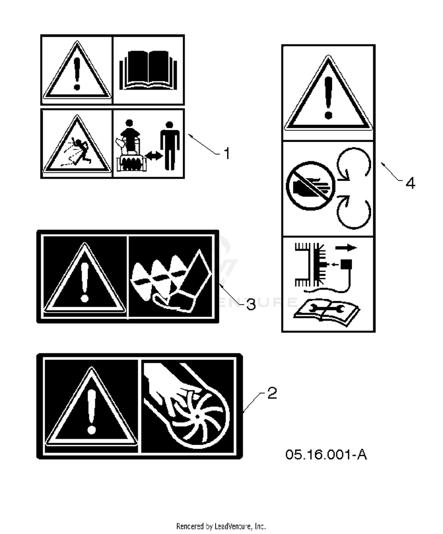 DECALS
