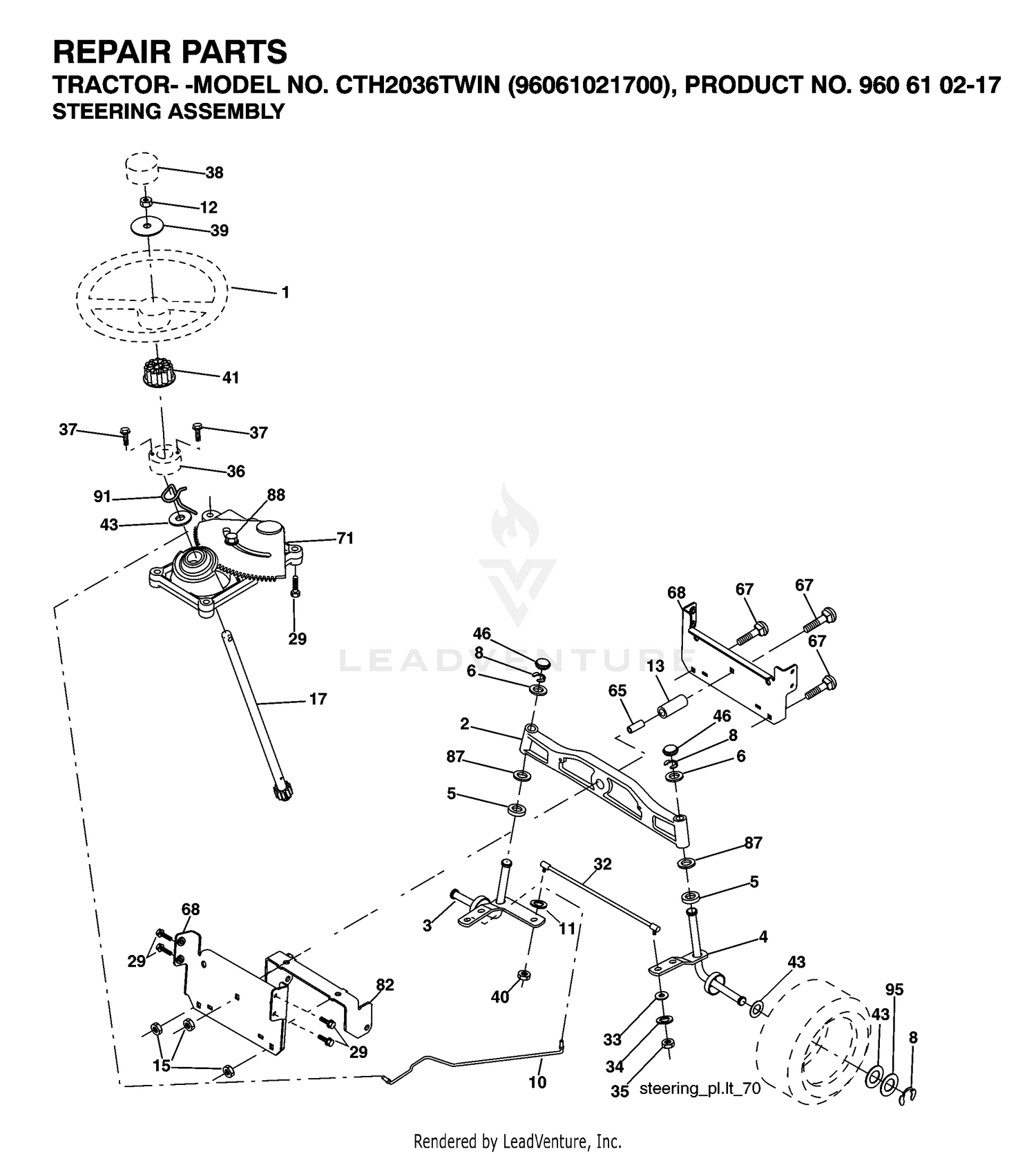 STEERING