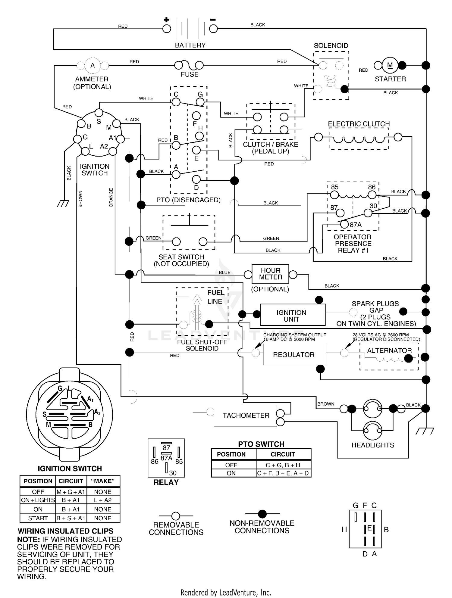 Schematic