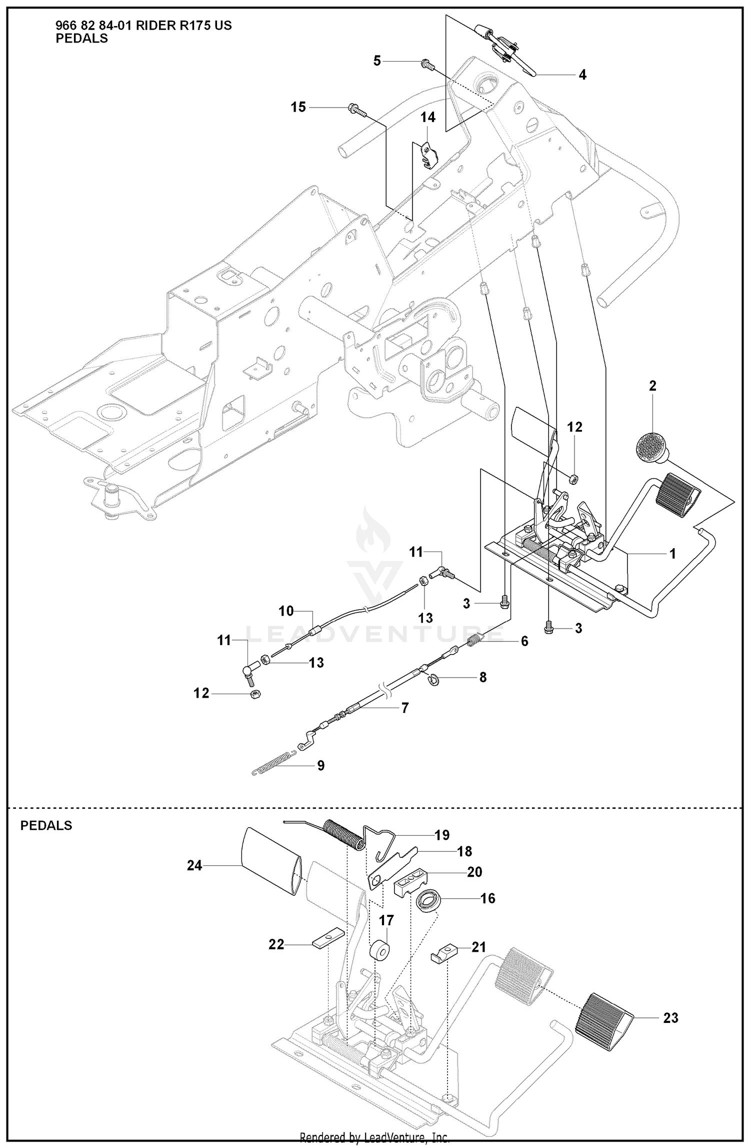 Pedals