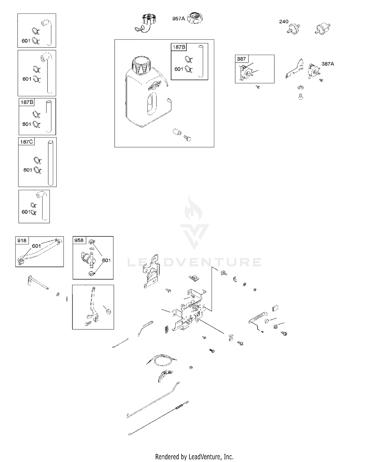 Controls
