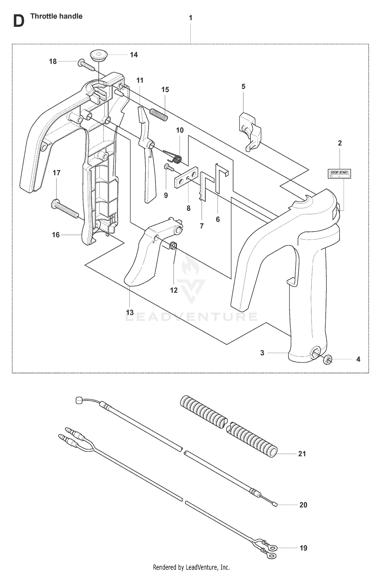 HANDLE & CONTROLS