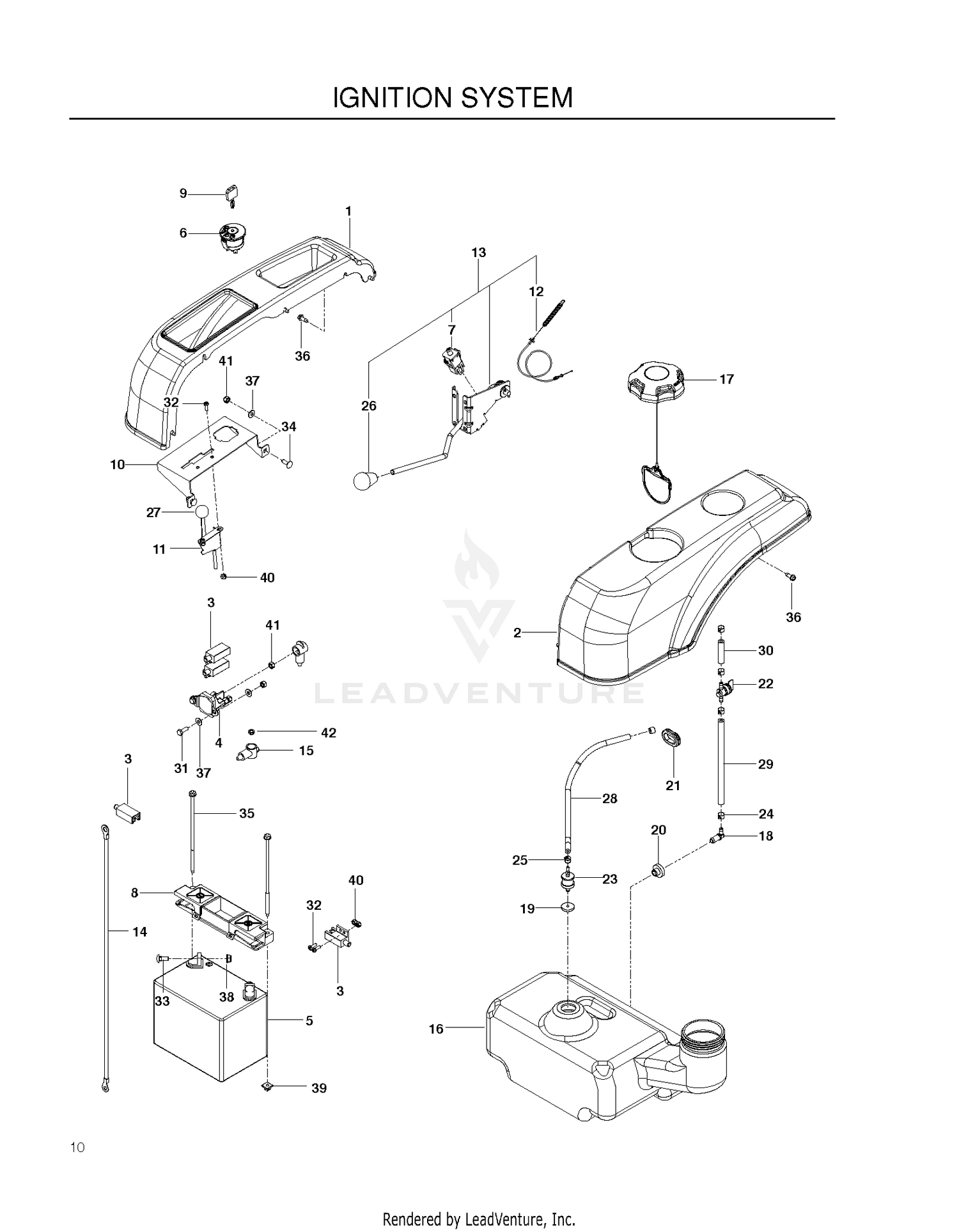 IGNITION SYSTEM