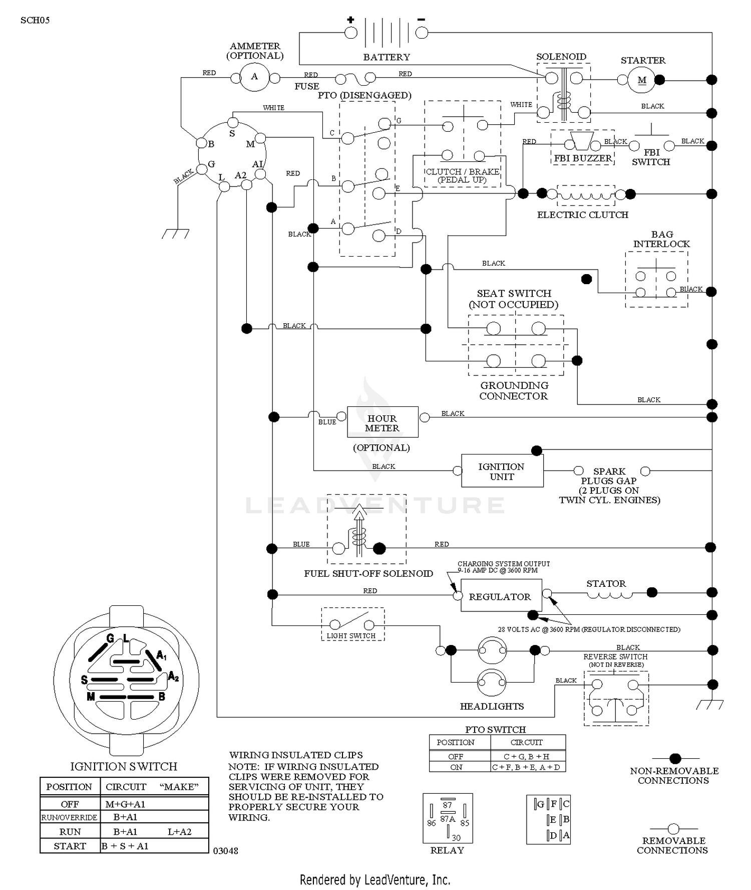 SCHEMATIC