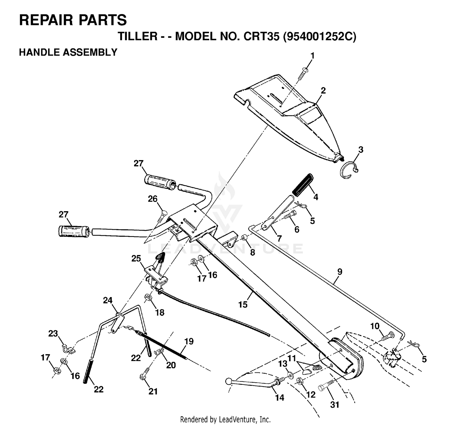HANDLE & CONTROLS