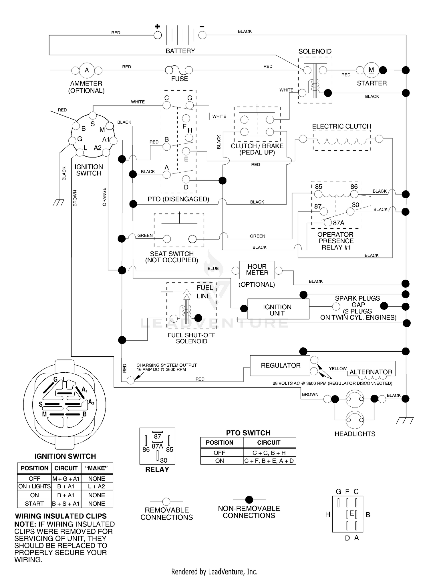 Schematic