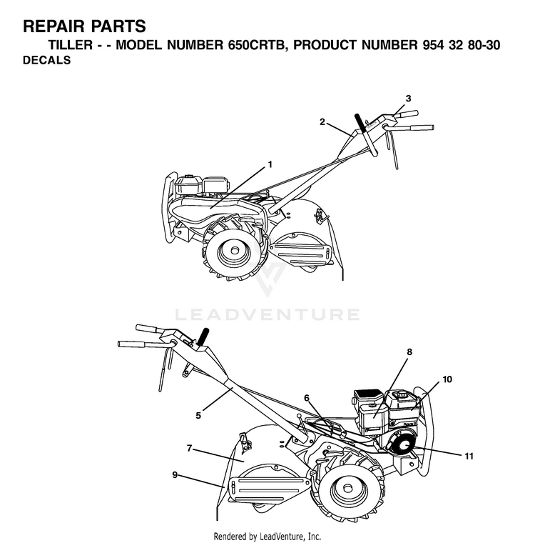 Husqvarna 650 CRT - 954328030 (2001-11) Cultivator/Tiller Parts and ...