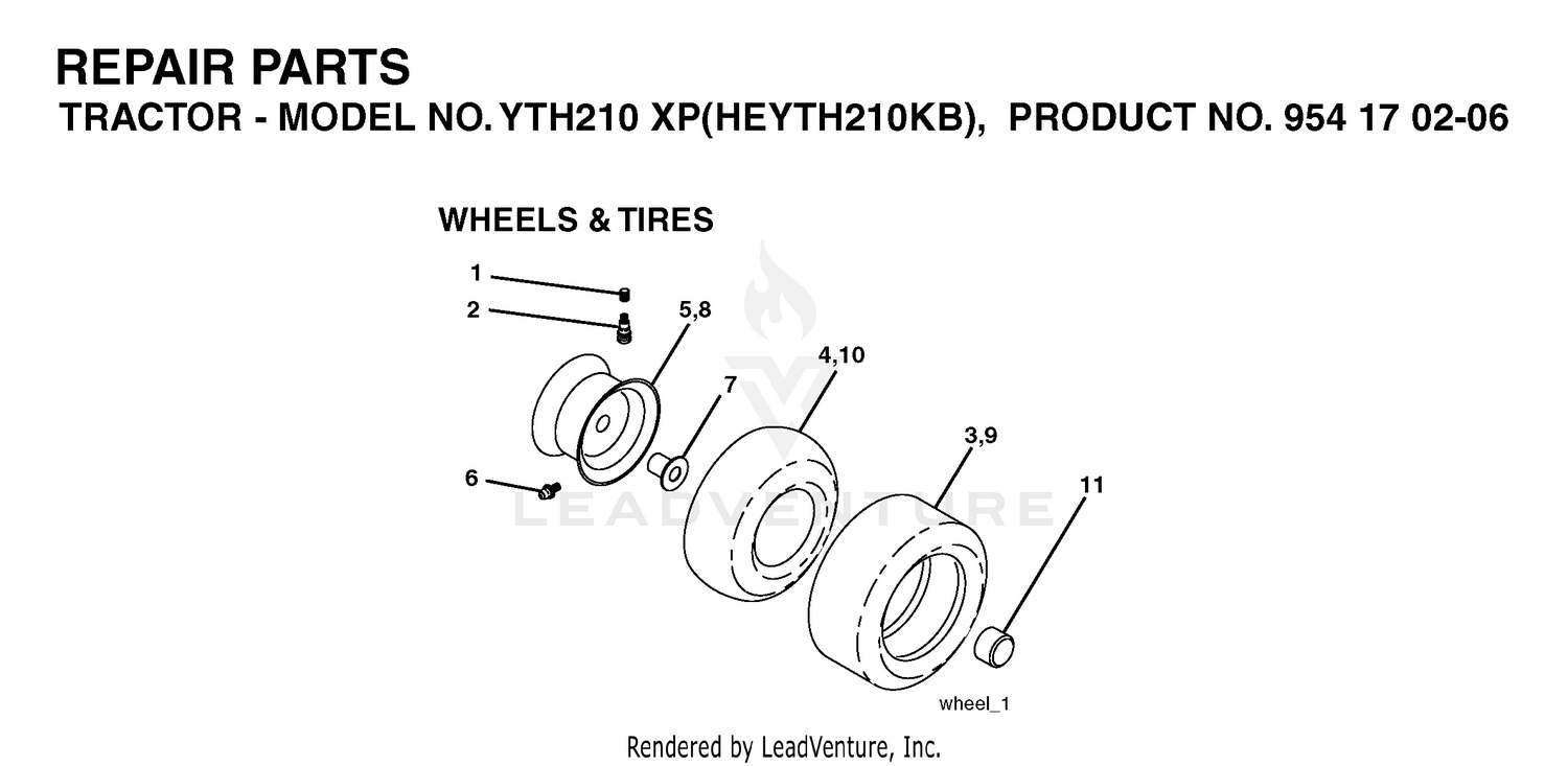 WHEELS & TIRES