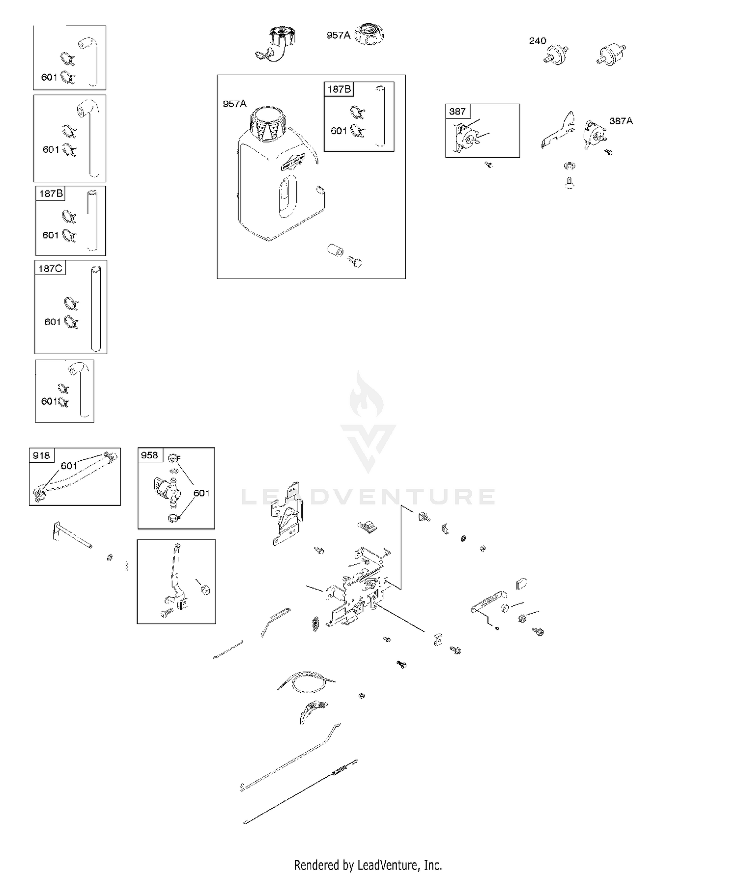 Controls