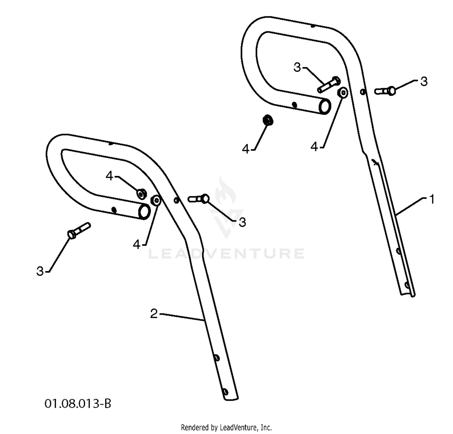 Handles