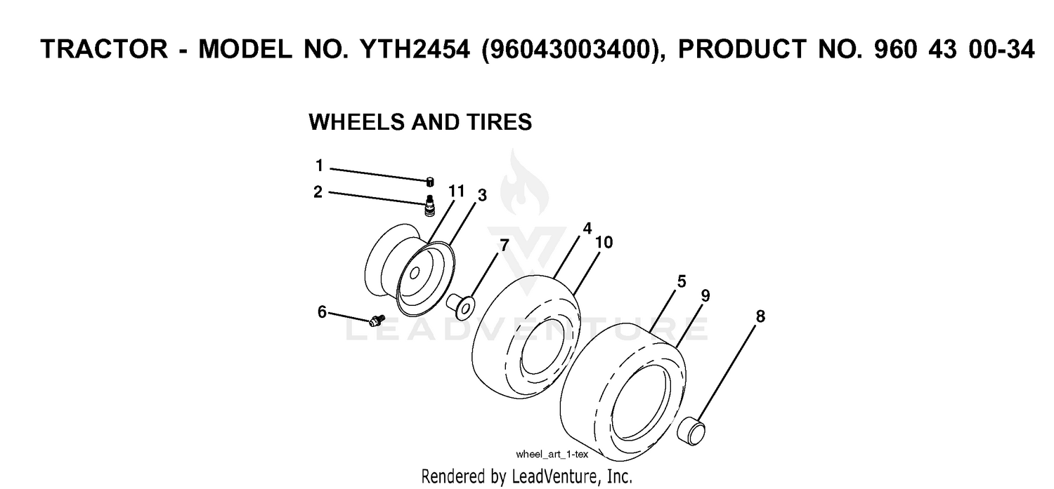 WHEELS & TIRES