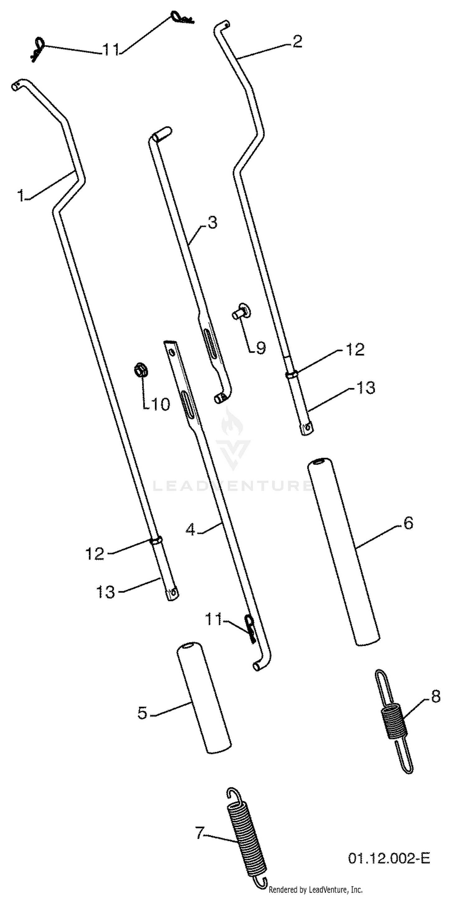 Handles