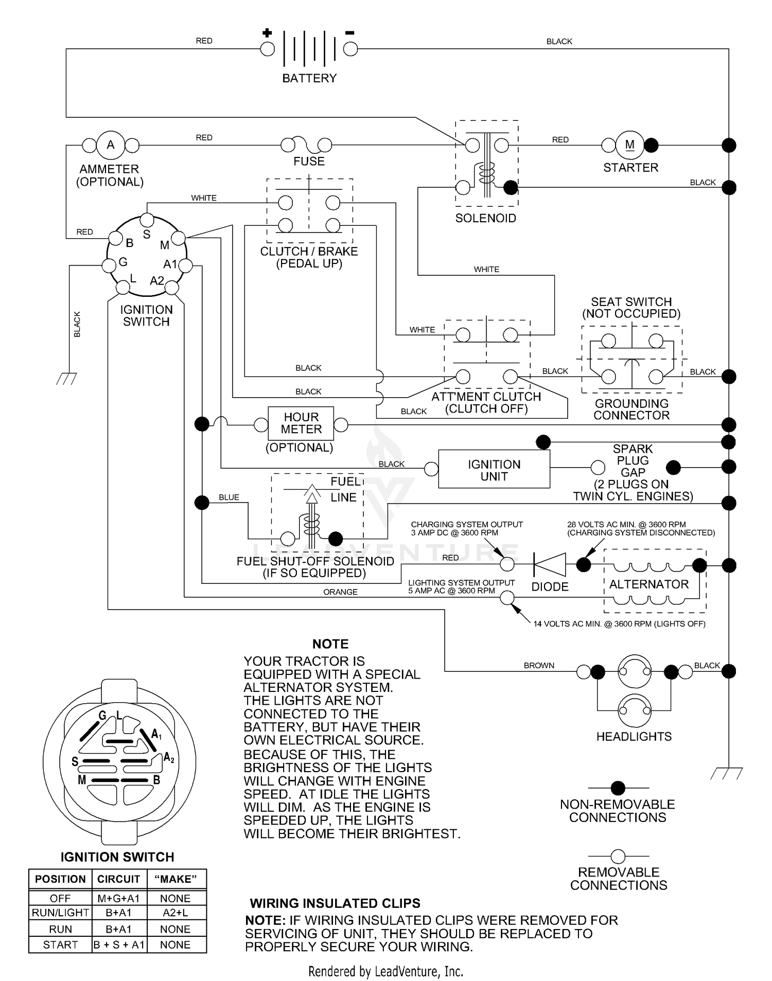 Schematic
