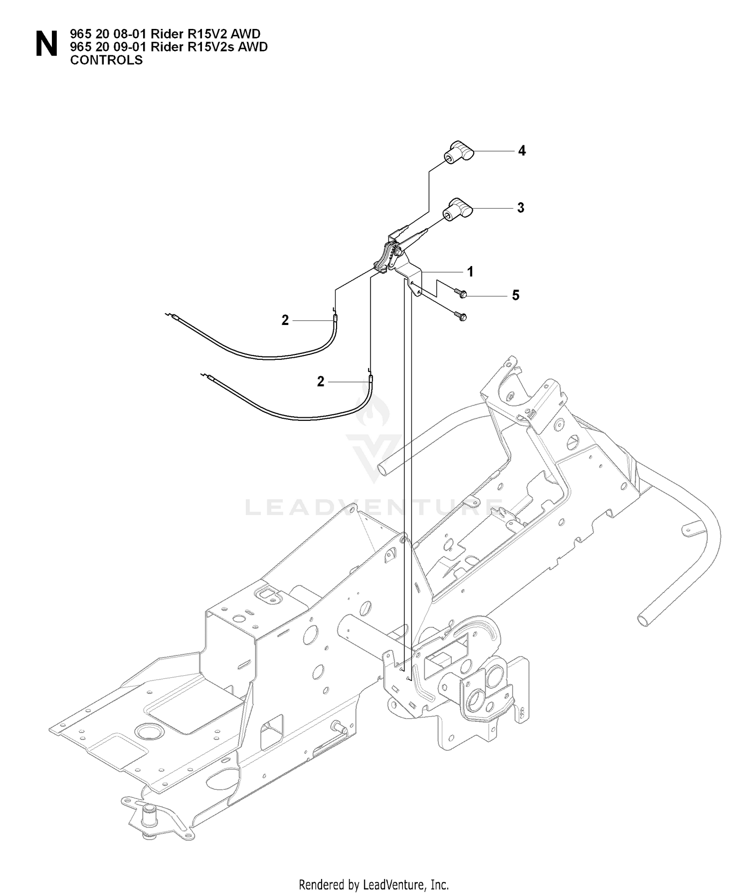 CONTROLS