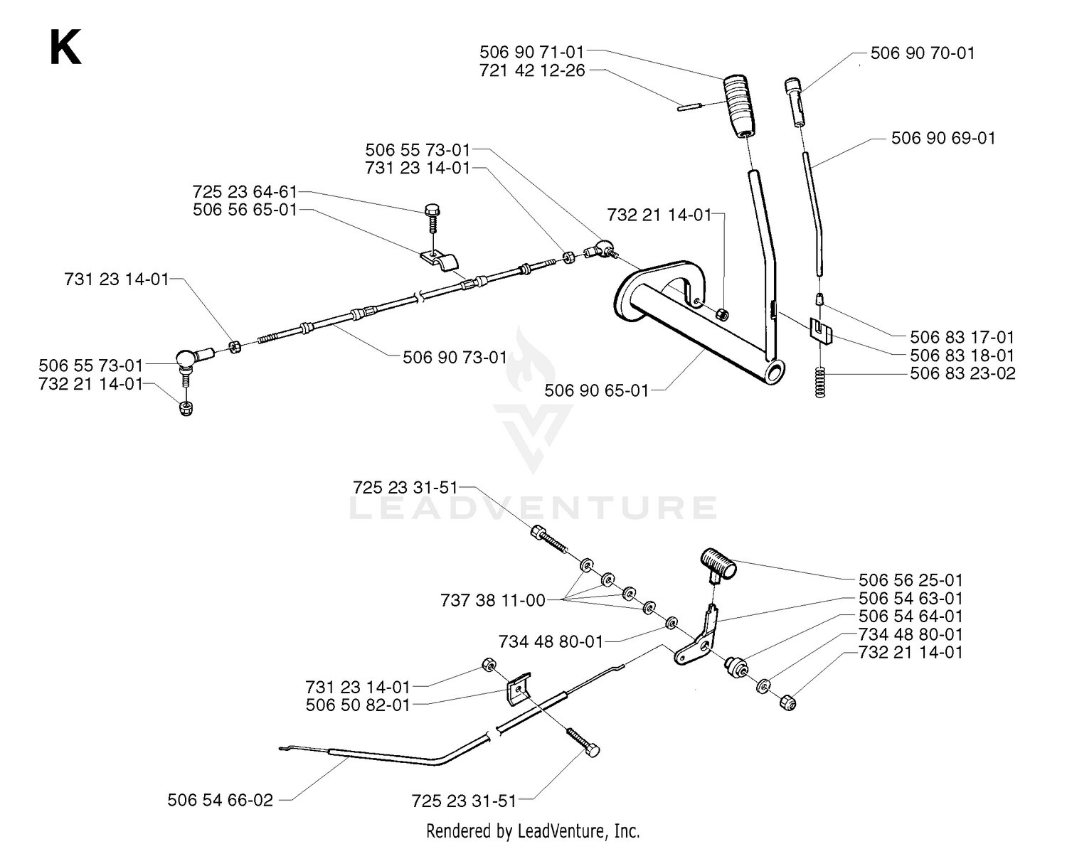 CONTROLS 3
