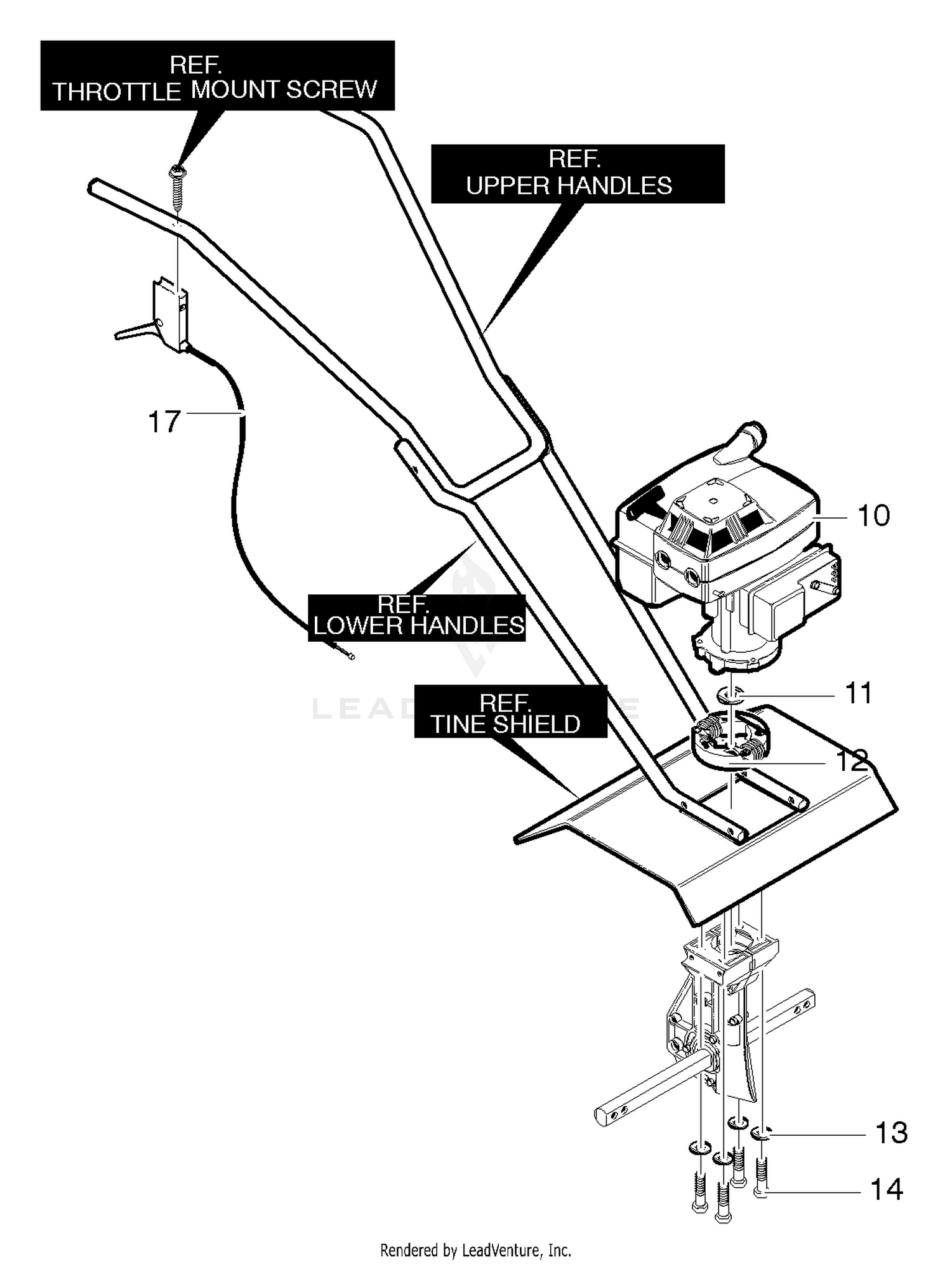 Engine Mounting