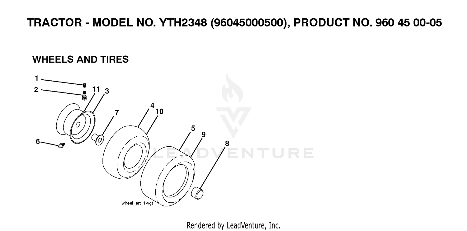 WHEELS & TIRES