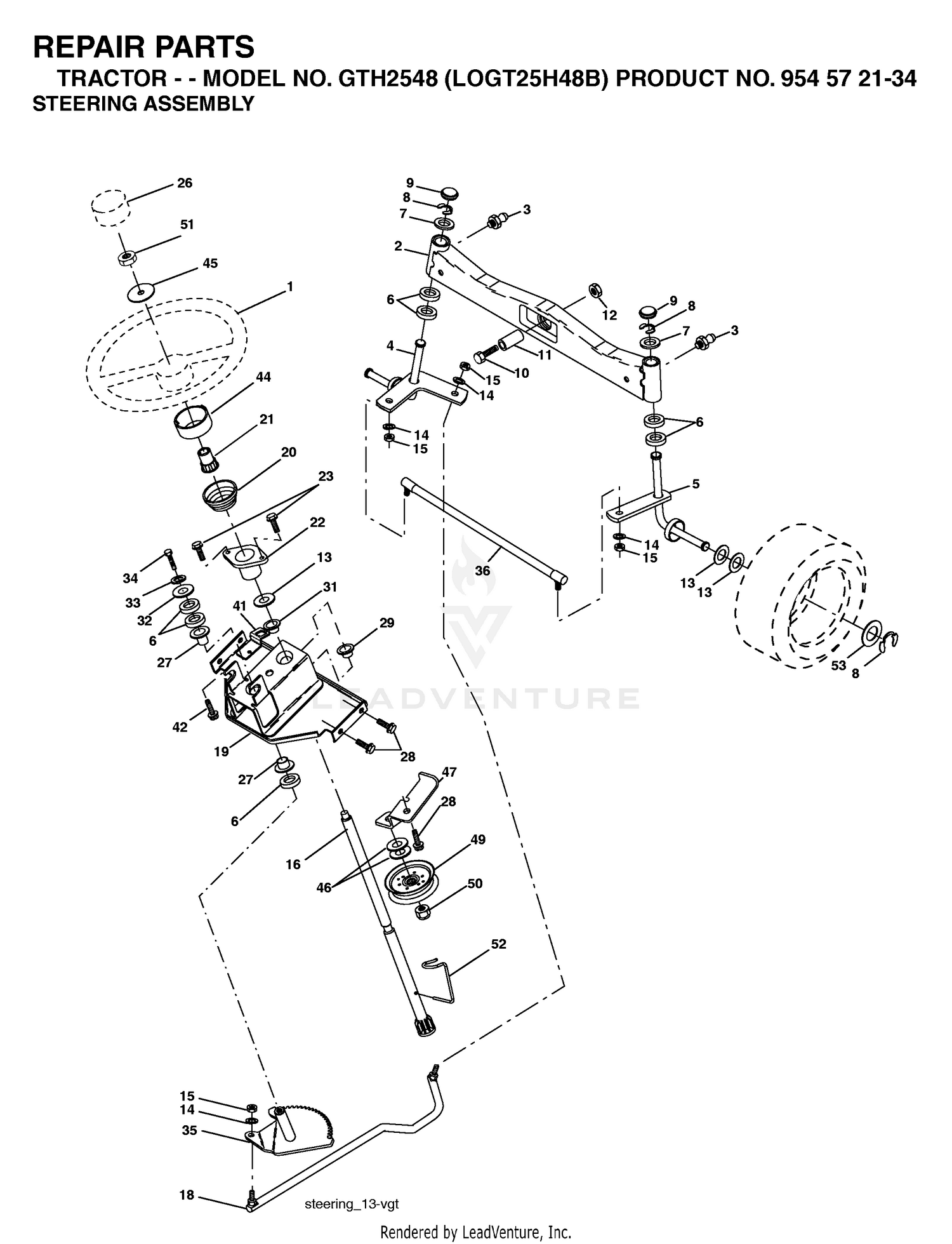 STEERING