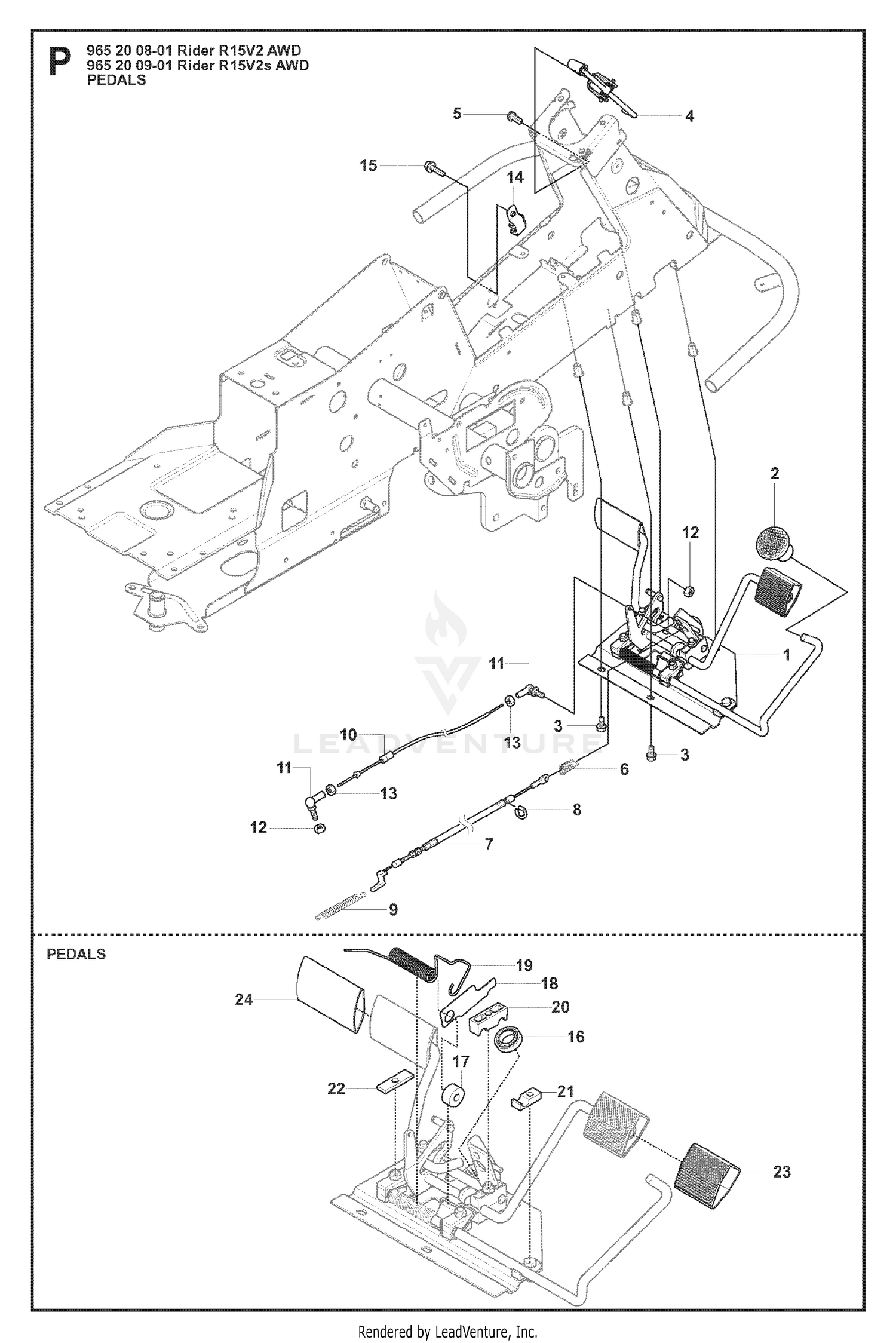 PEDALS