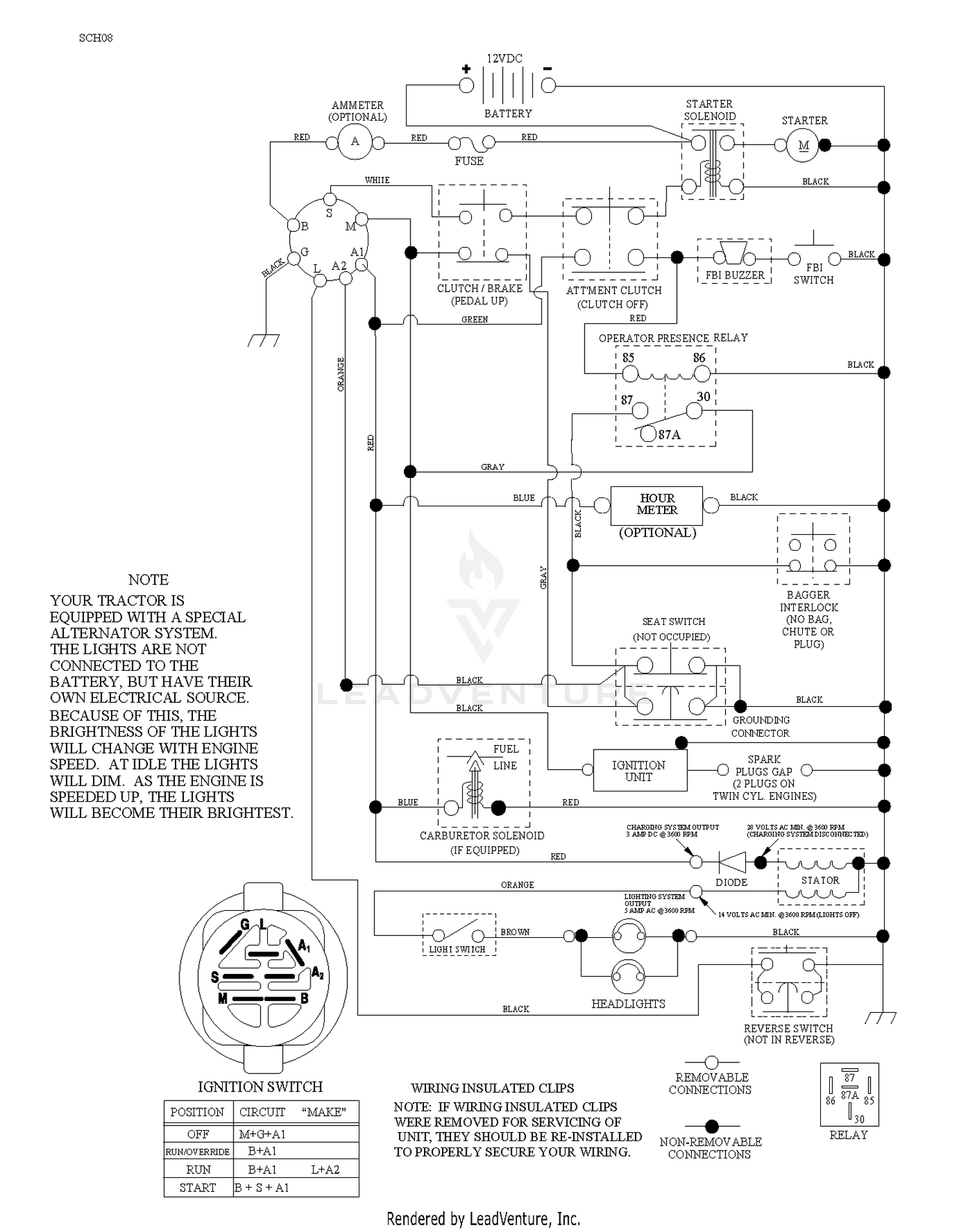 Assembly diagram