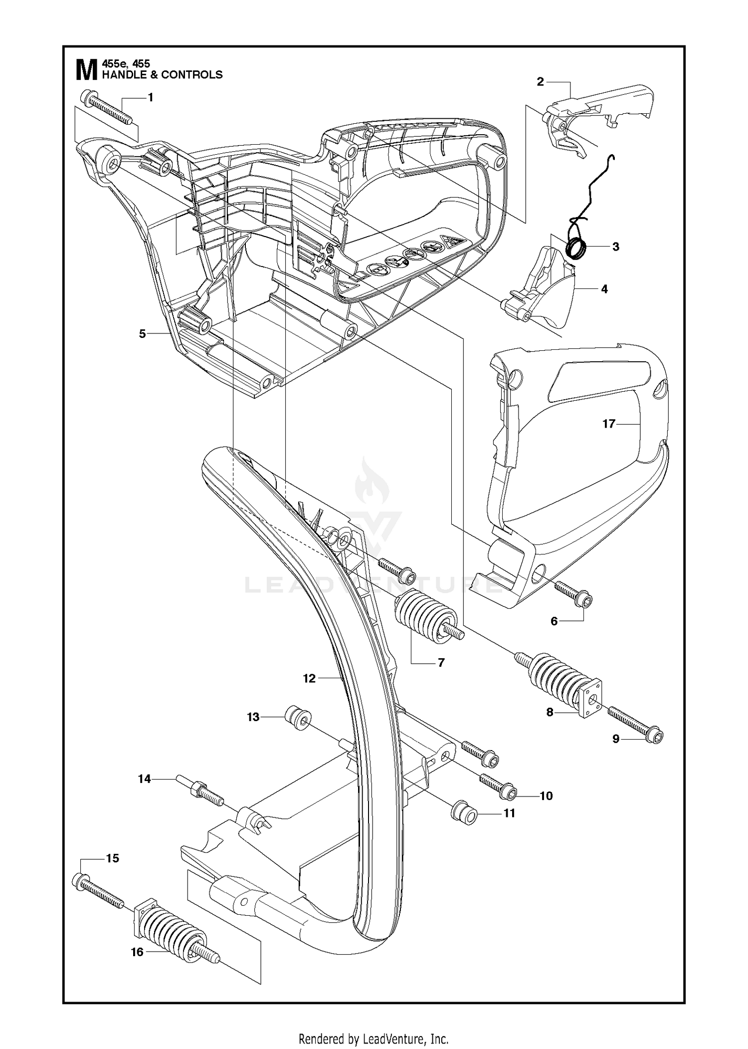 HANDLE & CONTROLS