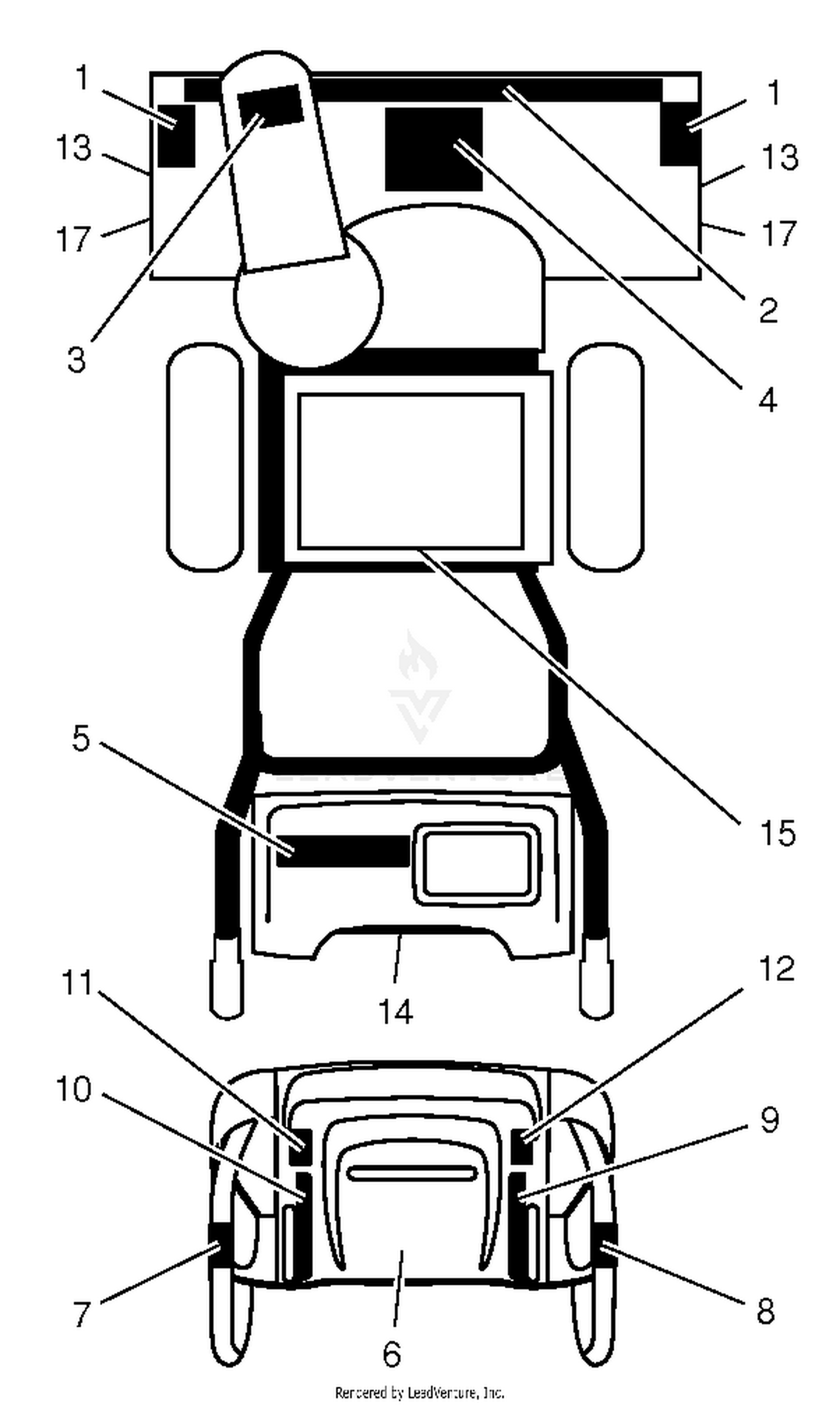 DECALS