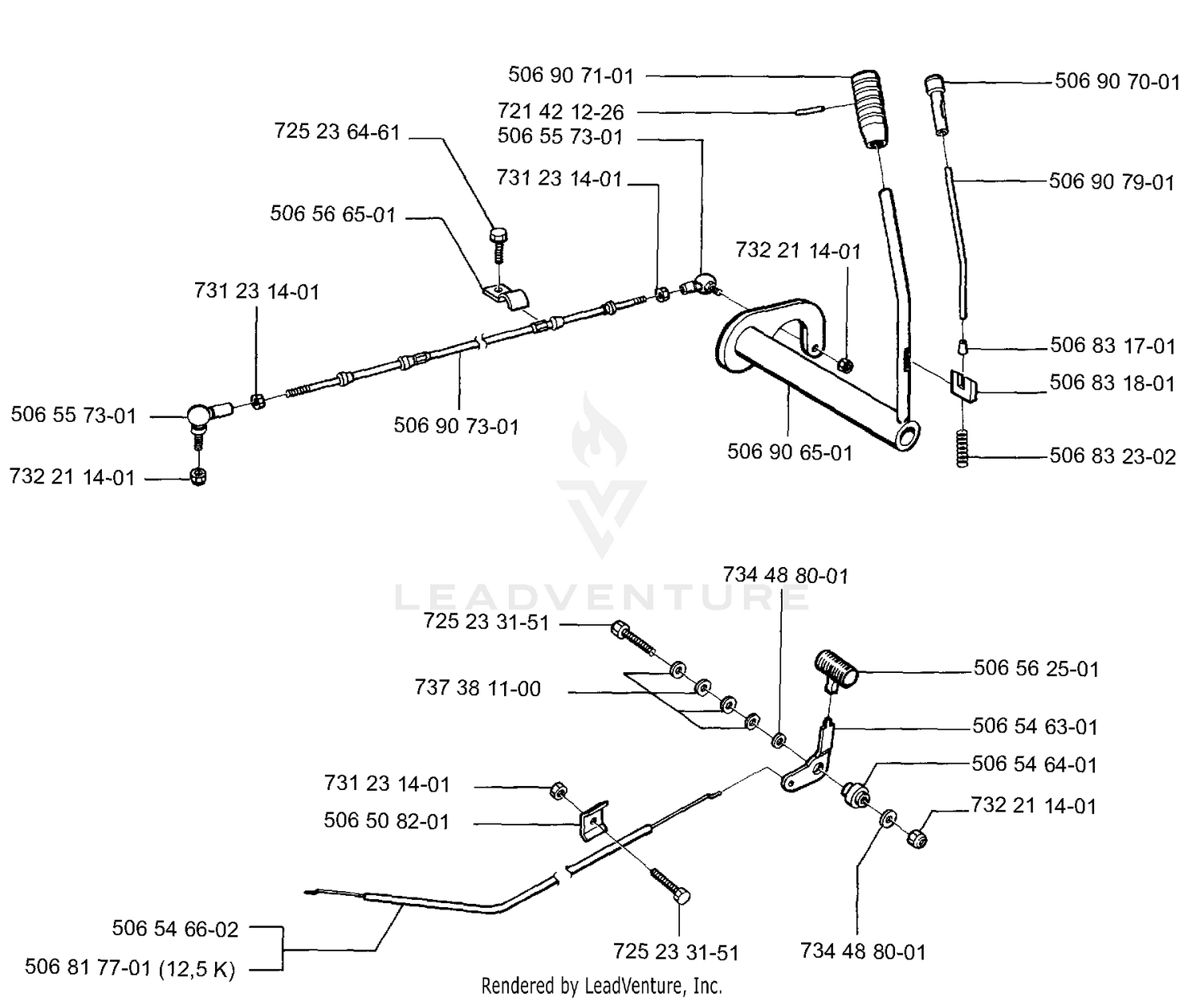 Levers & Cables