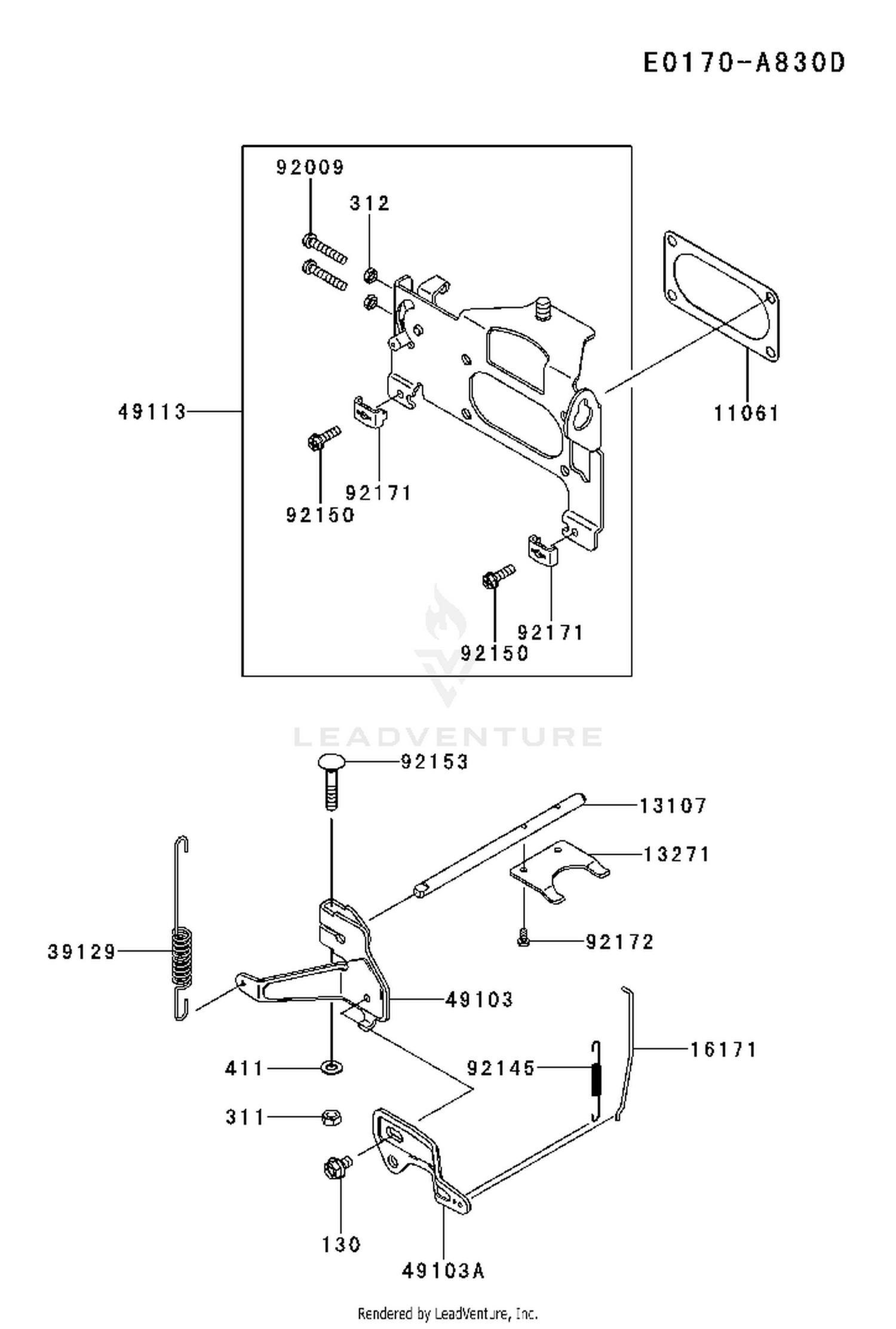 CONTROLS
