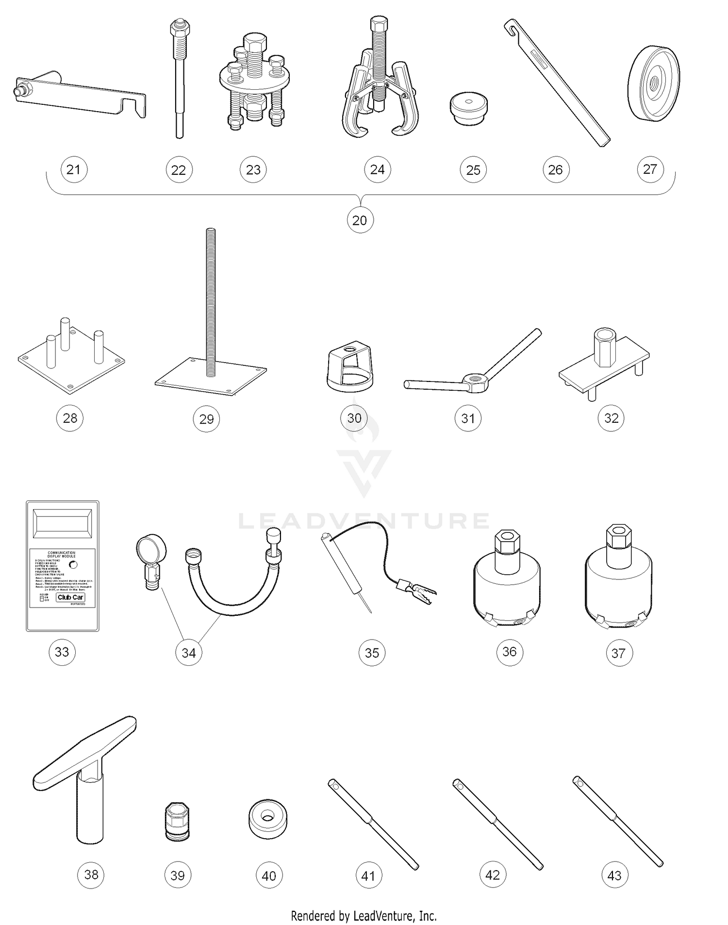 Maintenance and Service Tools (Part B)