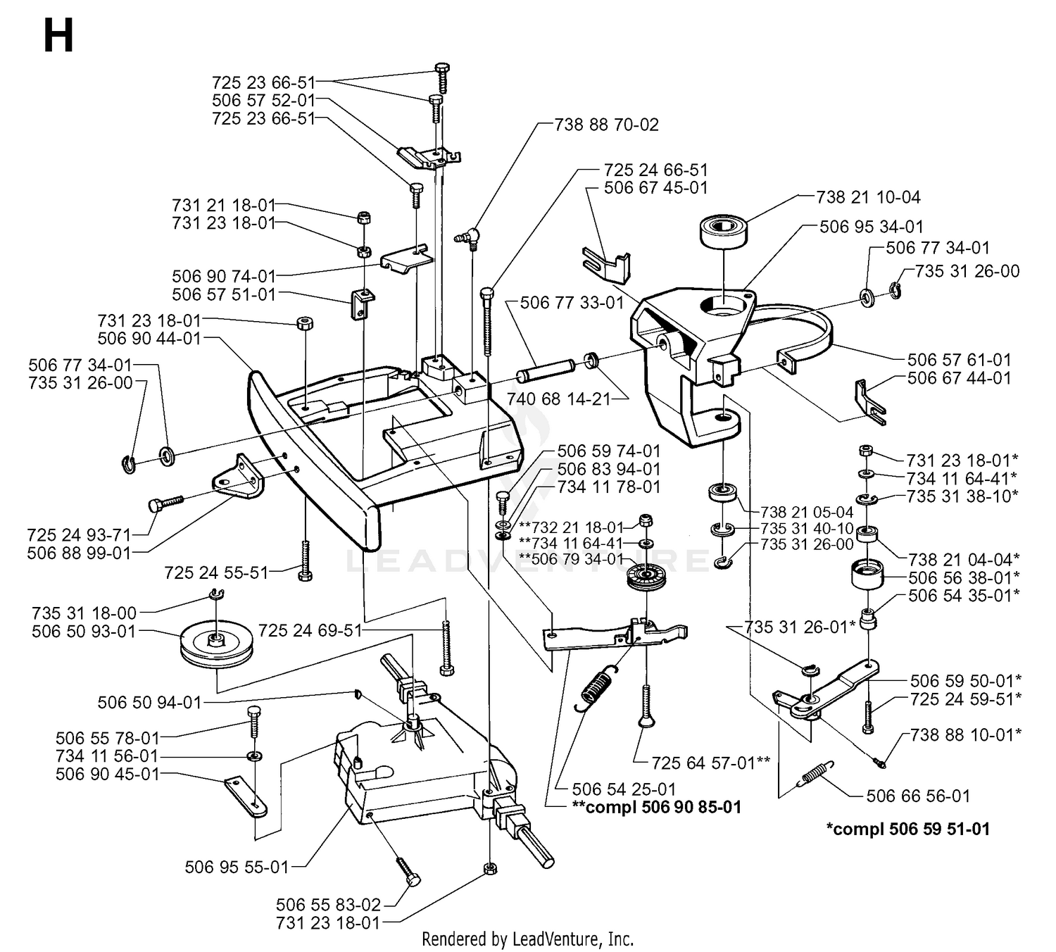 STEERING 2