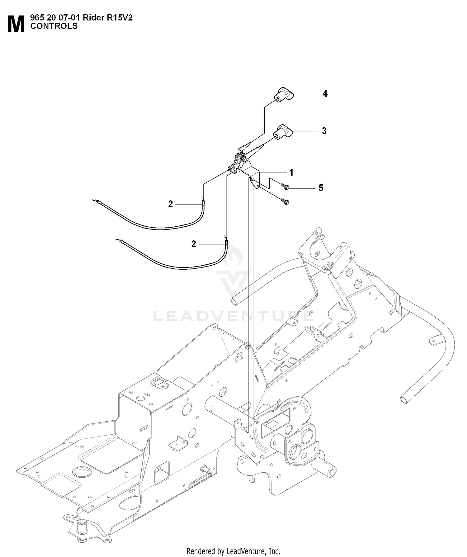 CONTROLS