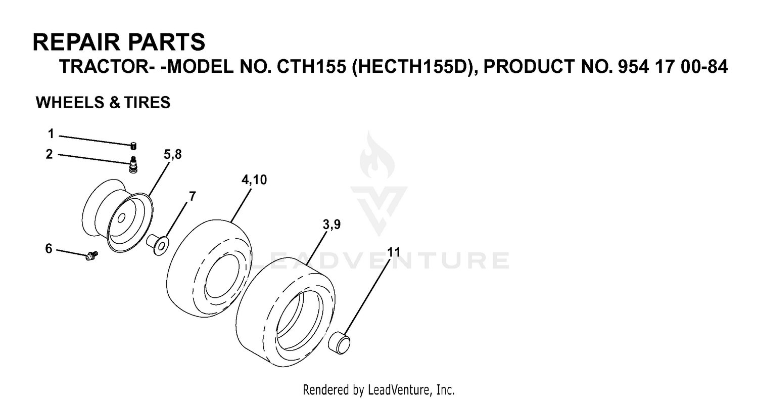 WHEELS & TIRES