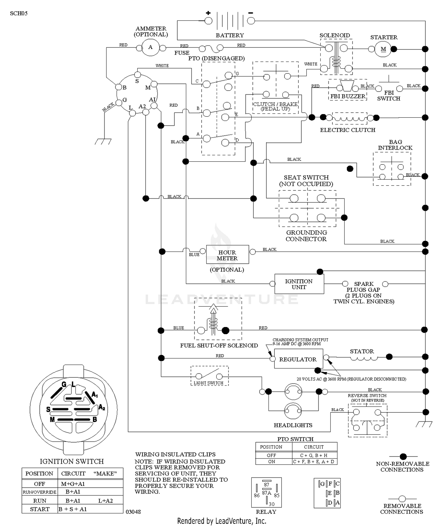 SCHEMATIC