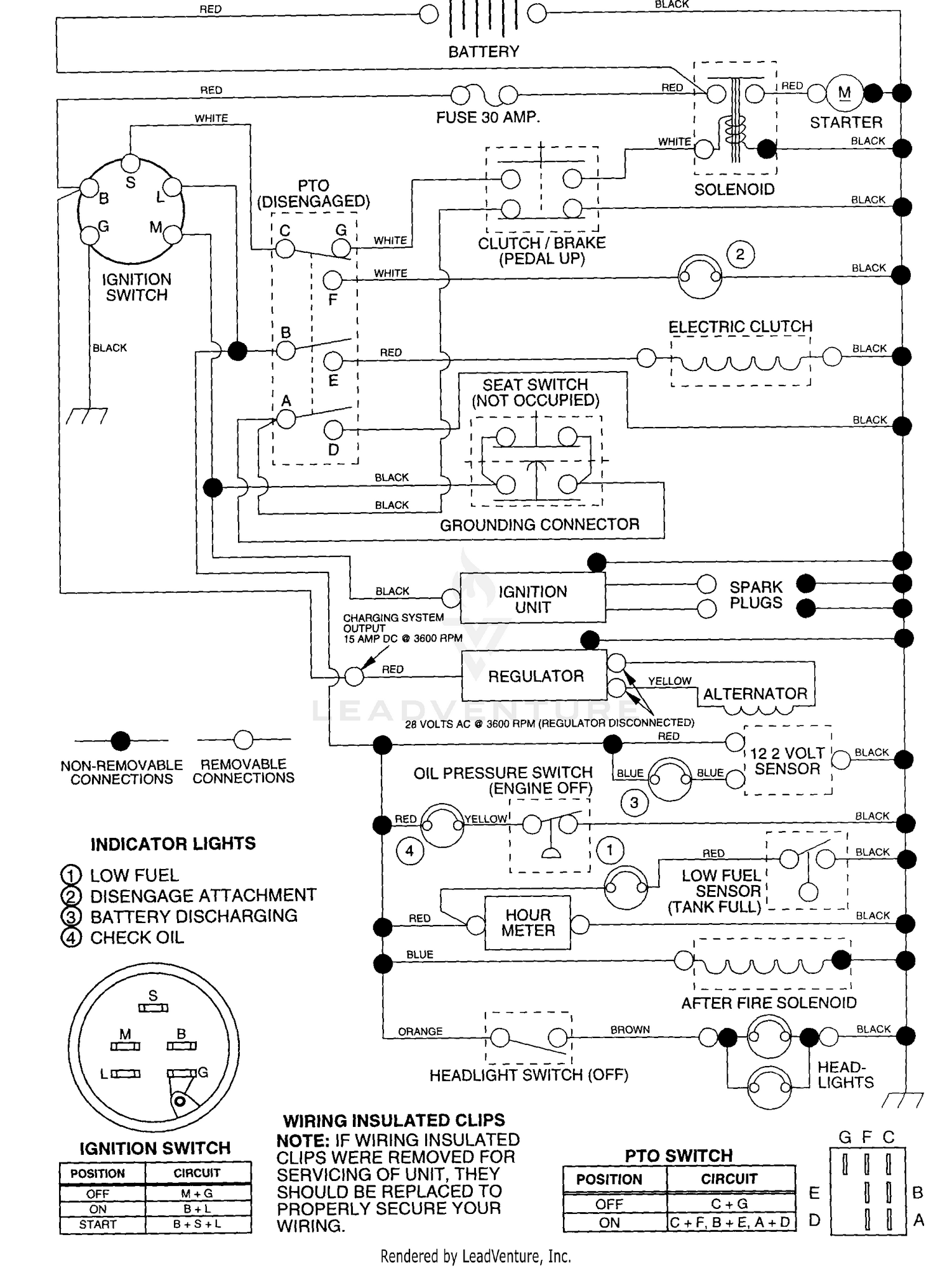 Schematic