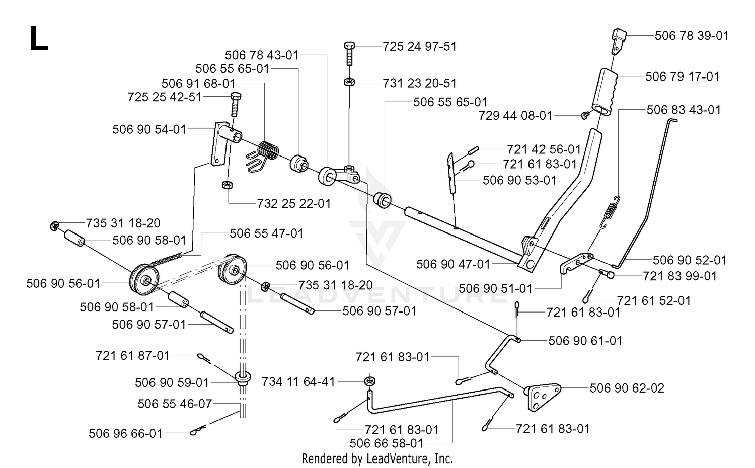 CONTROLS 3