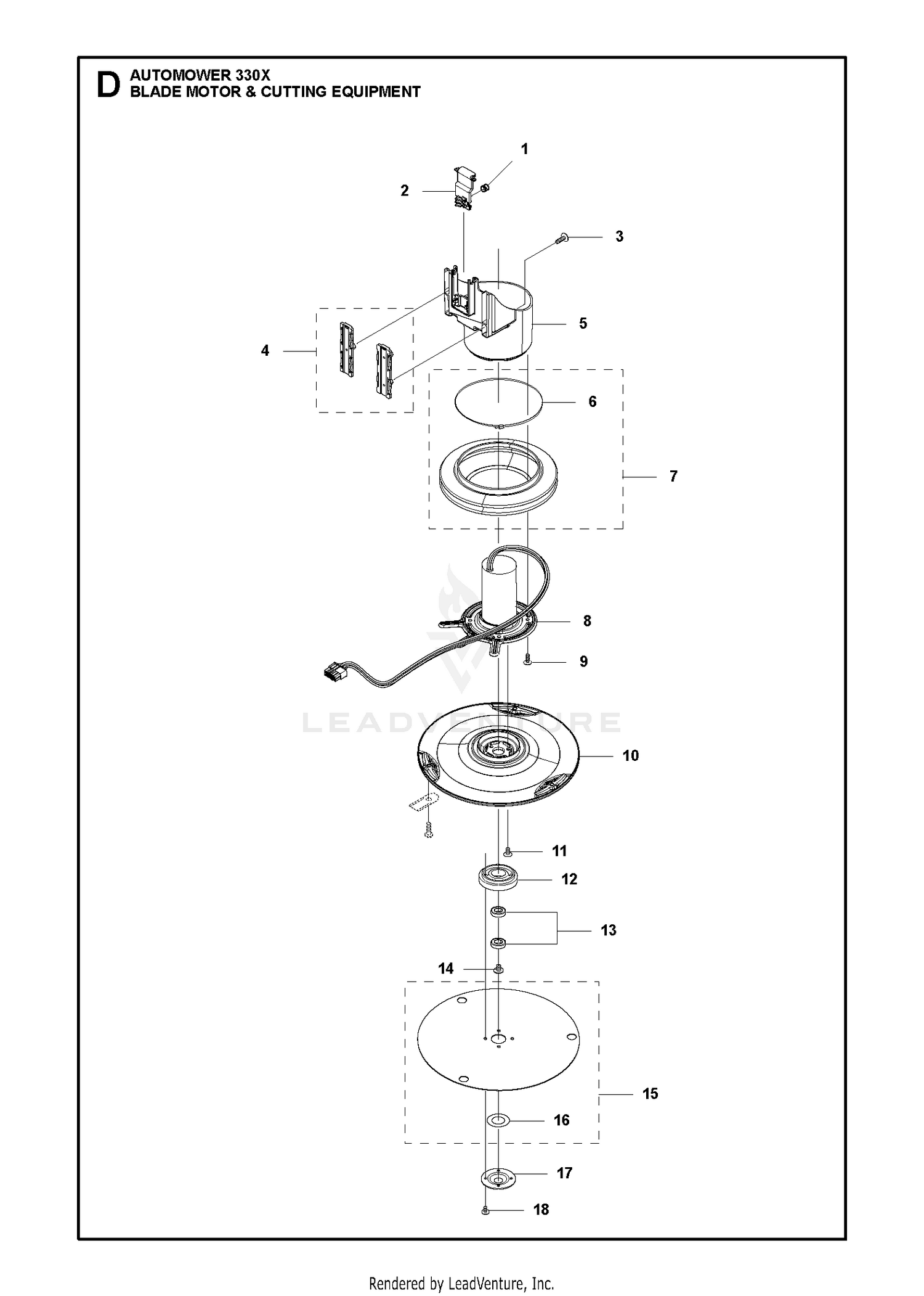 BLADE MOTOR & CUTTING EQUIPMENT